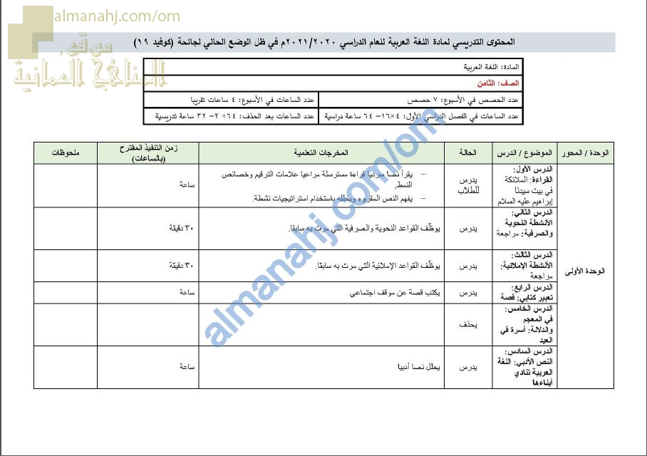 مقرر