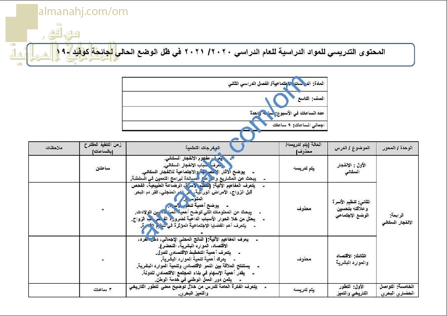 مقرر