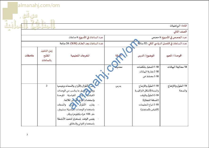 مقرر