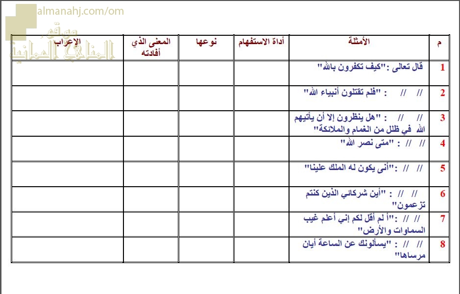 ورقة