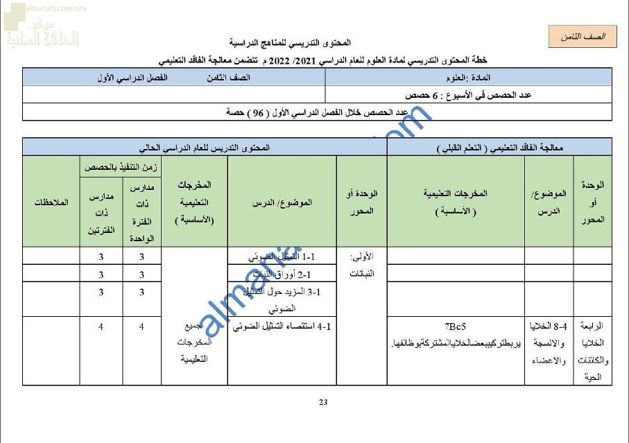 خطة