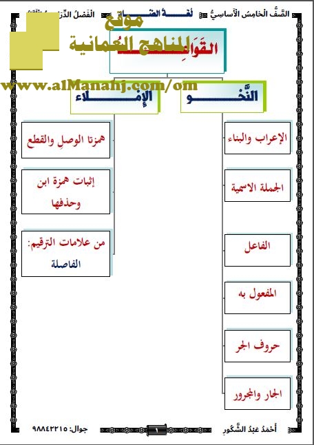 مذكرة