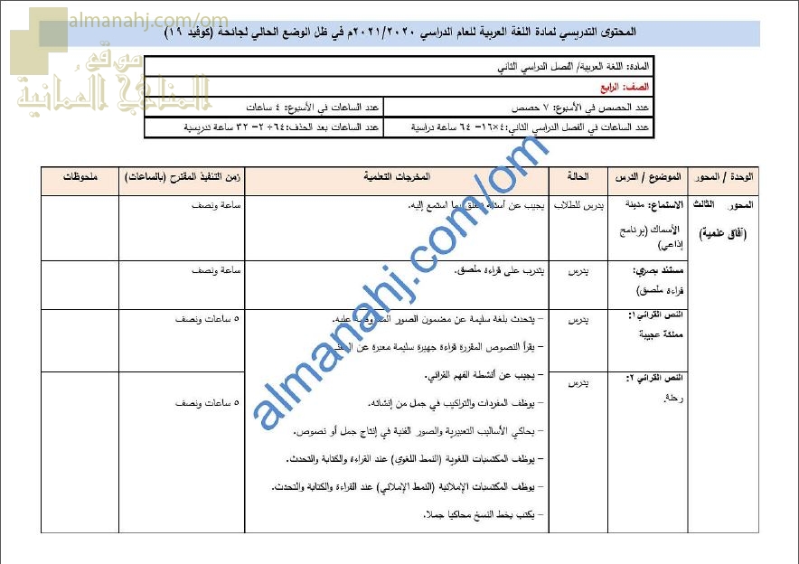 مقرر