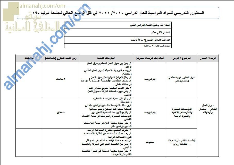 مقرر