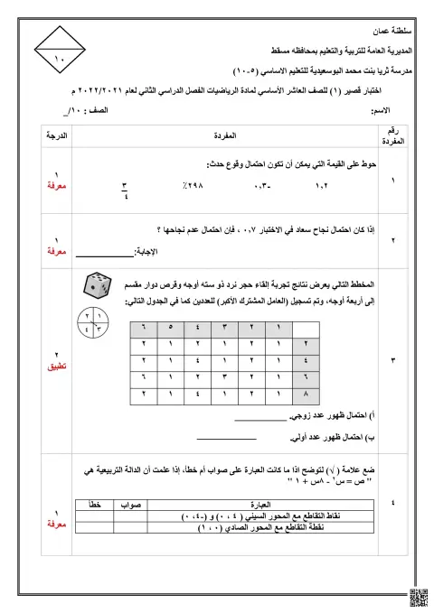اختبار قصير (1) رياضيات