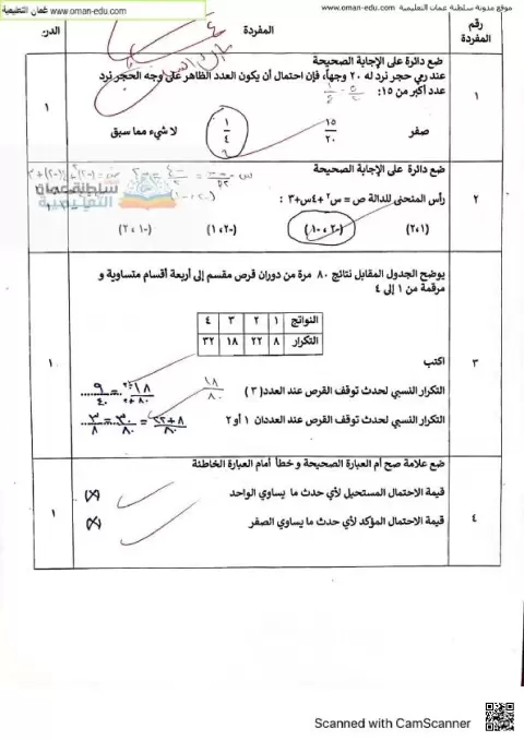 سؤال قصير (1) في الرياضيات