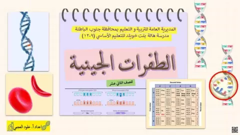 الطفرات الجينية
