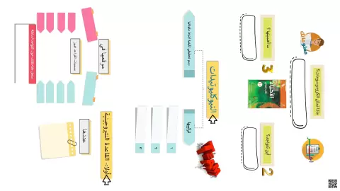 ورقة عمل حول تركيب DNA وخصائصه