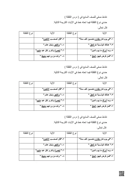 درس القلقلة