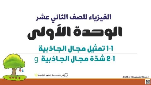 تمثيل مجال الجاذبية وقانون نيوتن للجاذبية