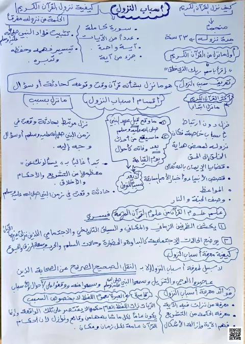 ملخص للمادة بخط اليد