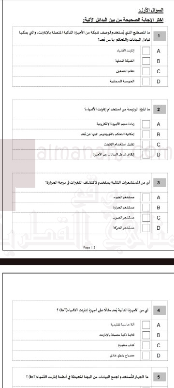 ملخص الأسئلة الإثرائية