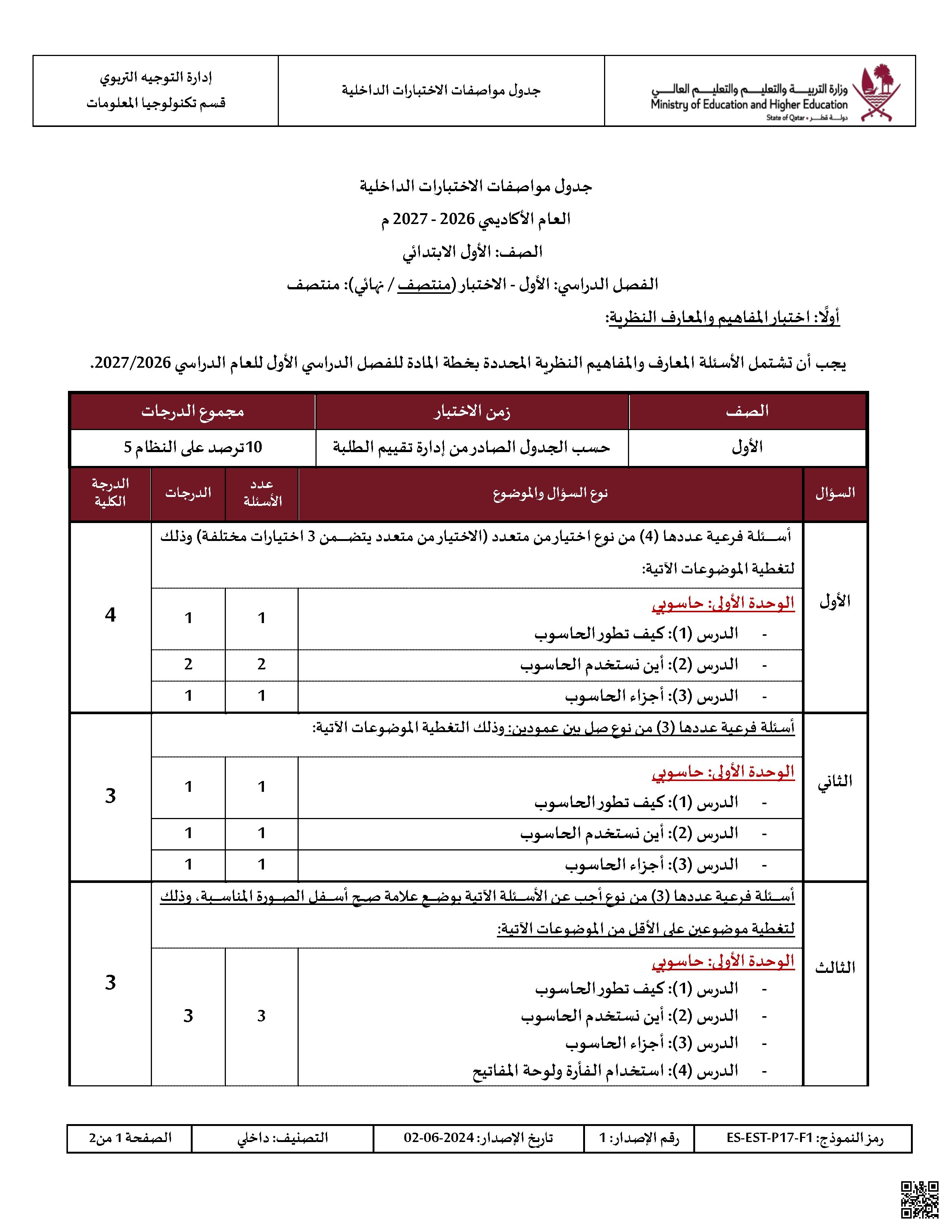 جدول مواصفات الاختبارات الداخلية