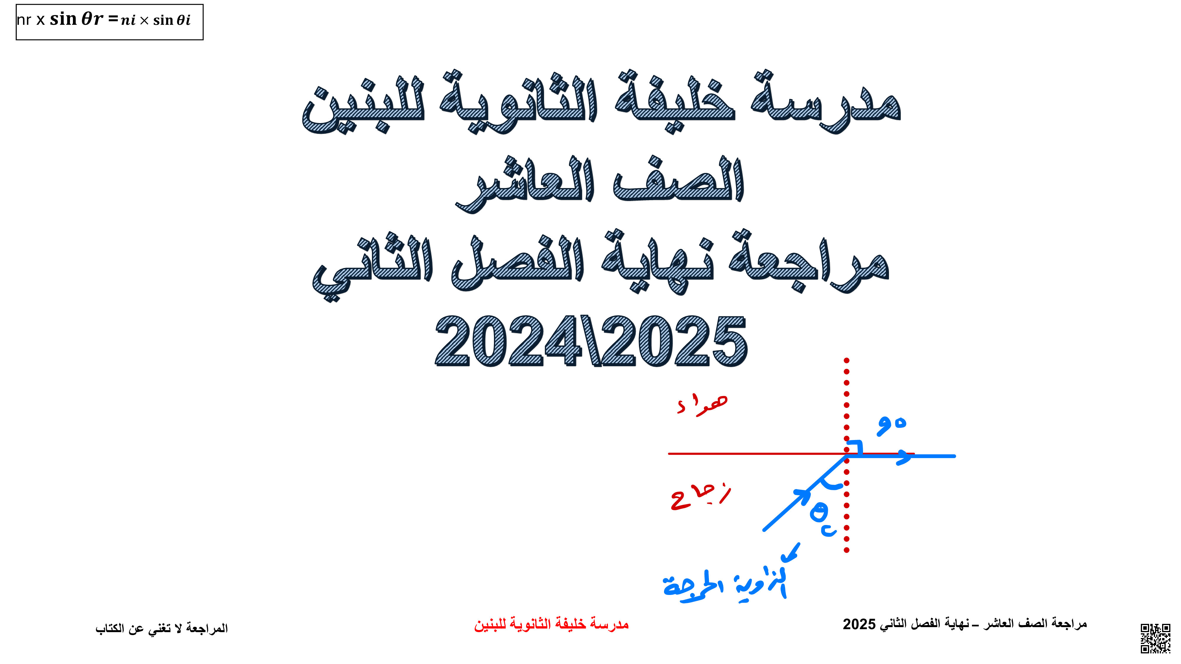 أوراق عمل خليفة ومراجعات نهاية الفصل مع الإجابة النموذجية - فيزياء - الصف المستوى العاشر - الفصل الفصل الثاني
