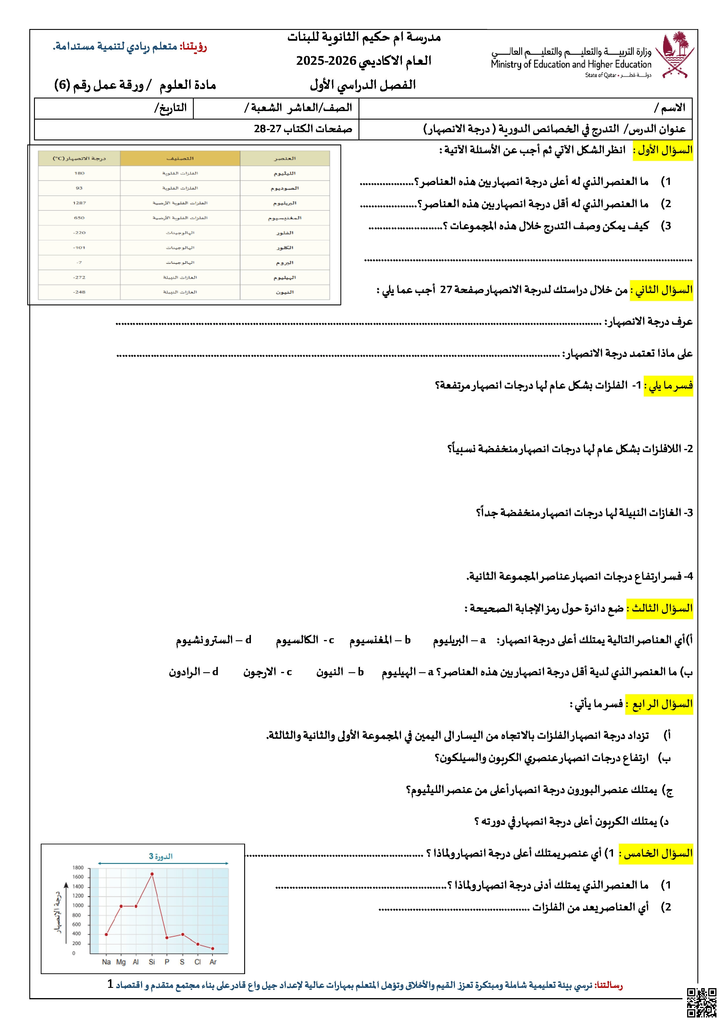 ورقة عمل في التدرج في الخصائص الدورية ودرجة الإنصهار - علوم - الصف المستوى العاشر - الفصل الفصل الأول