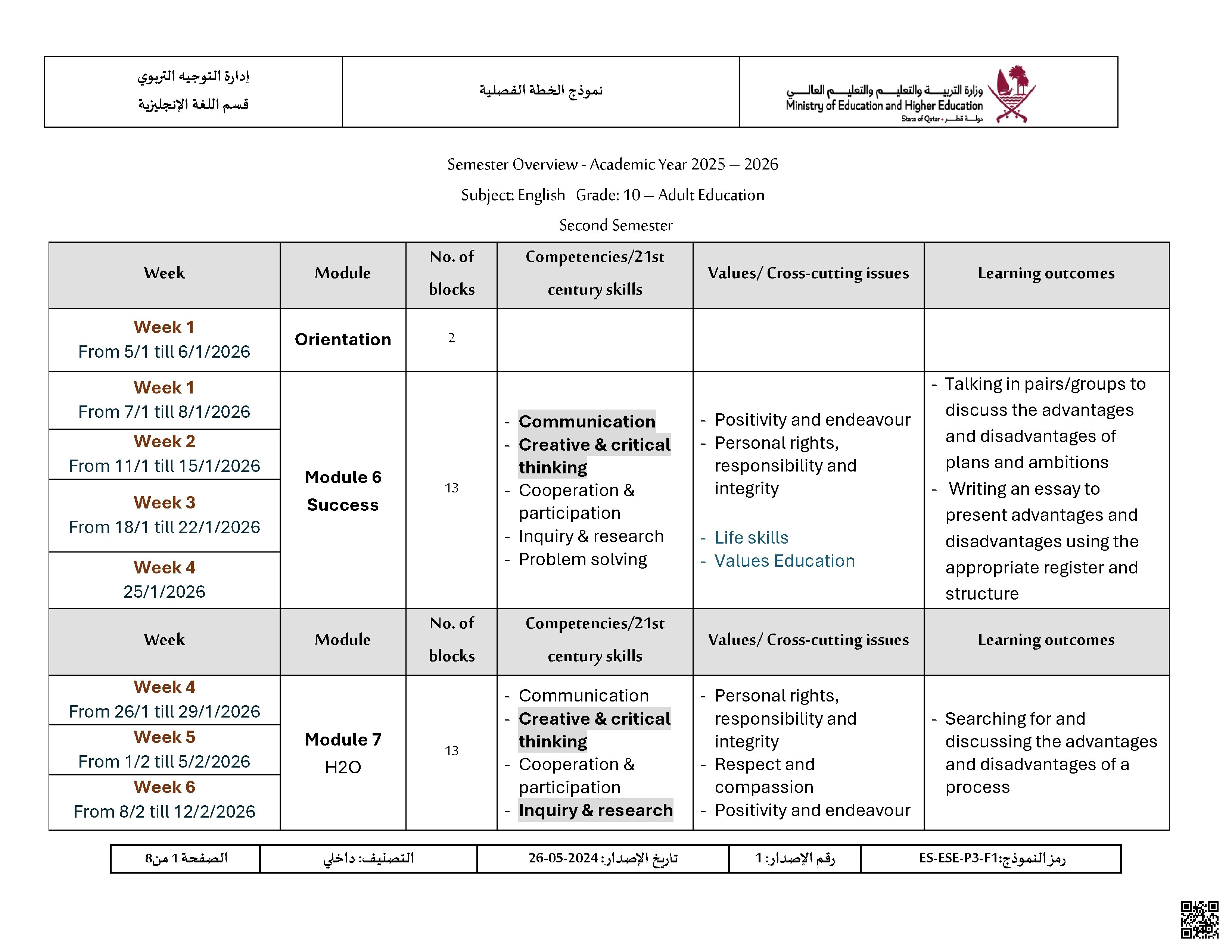 الخطة الفصلية للفصل الثاني - لغة انجليزية - الصف الصف العاشر - الفصل الفصل الأول