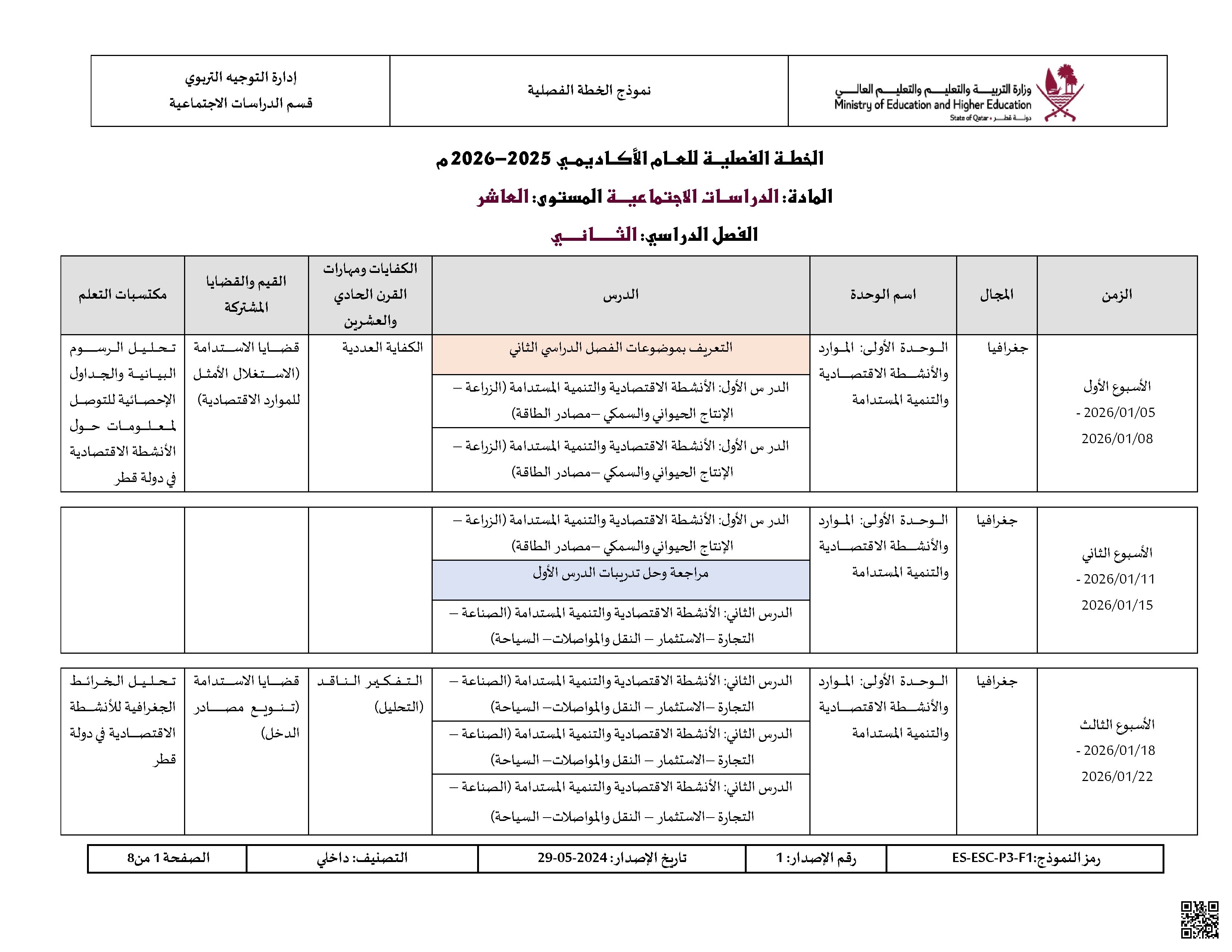الخطة الفصلية للفصل الثاني - اجتماعيات - الصف الصف العاشر - الفصل الفصل الأول