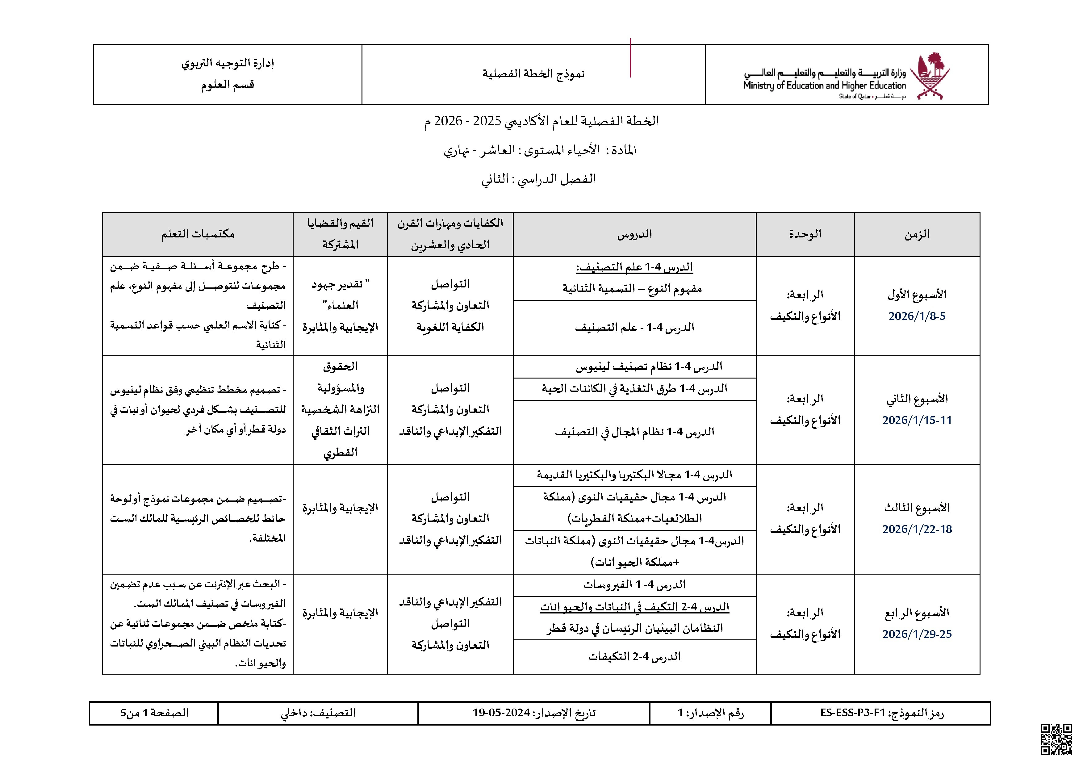 الخطة الفصلية وتوصيف الدروس المقرر تدريسها - علوم - الصف الصف العاشر - الفصل الفصل الثاني