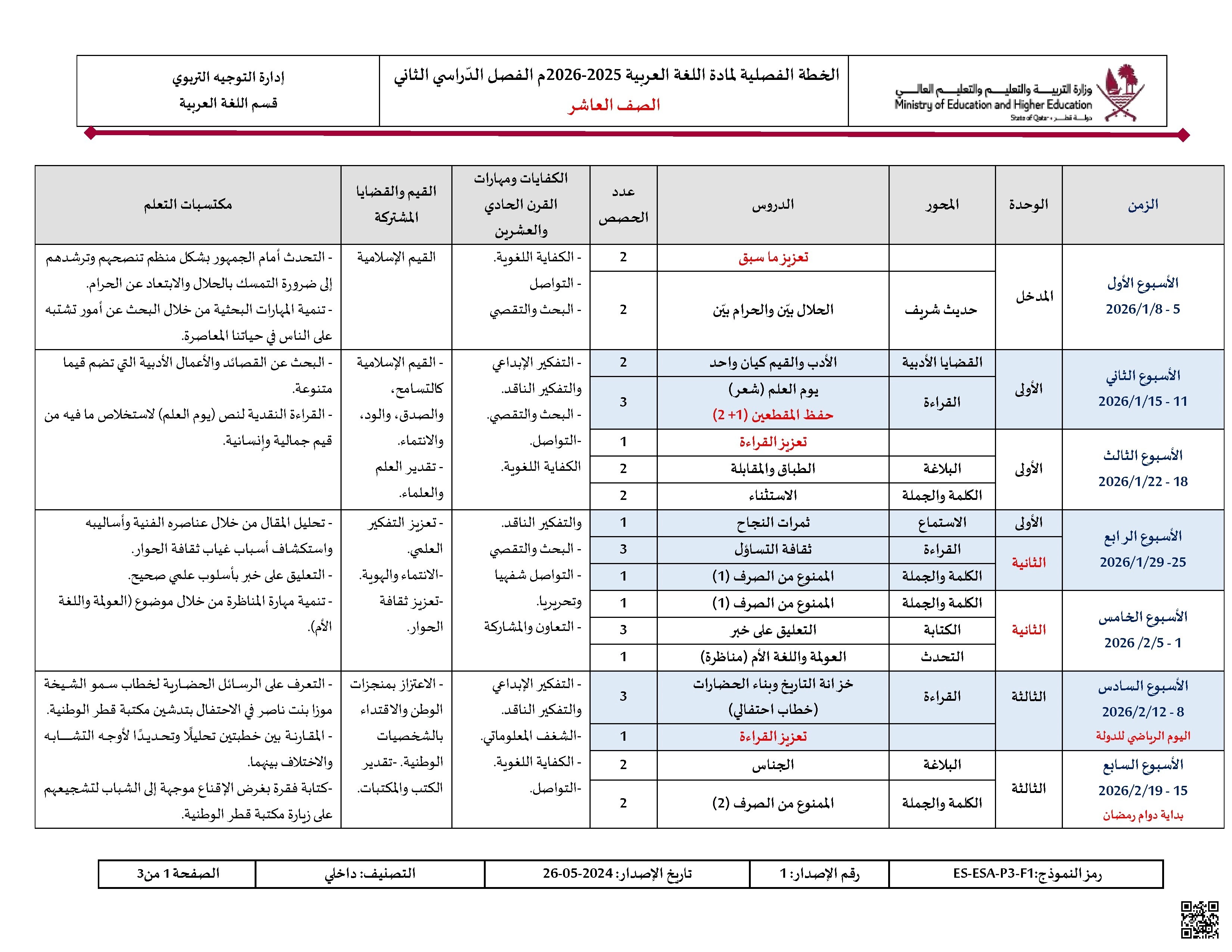 الخطة الفصلية وتوصيف الدروس المقرر تدريسها - لغة عربية - الصف الصف العاشر - الفصل الفصل الثاني