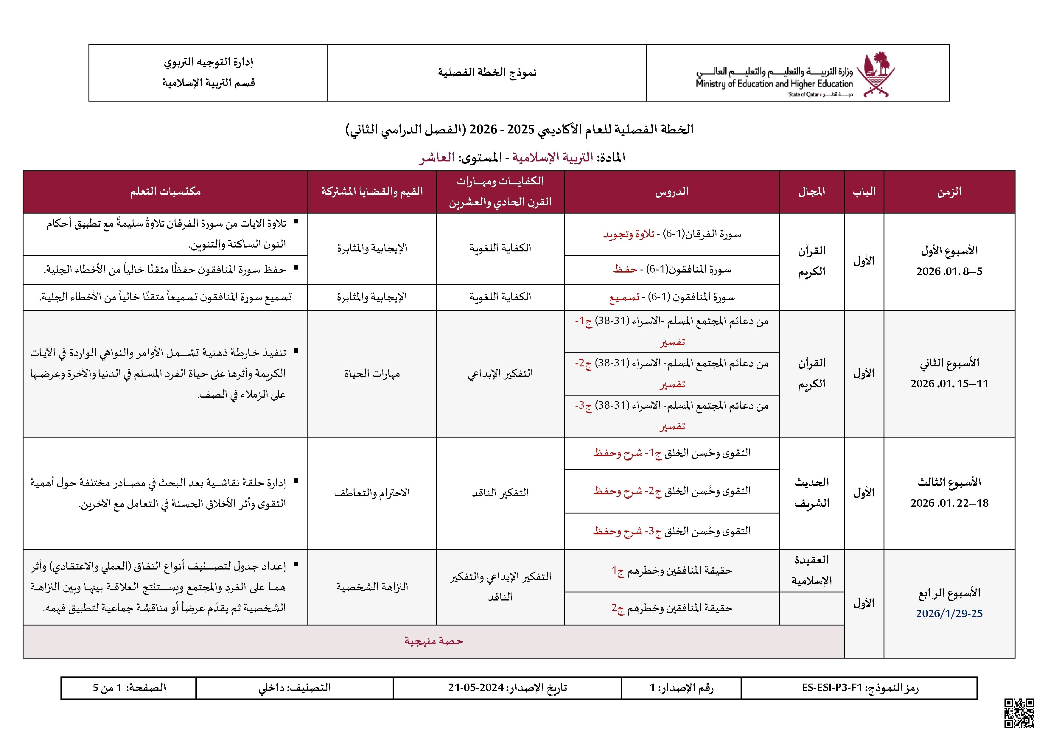 الخطة الفصلية وتوصيف الدروس المقرر تدريسها - تربية اسلامية - الصف الصف العاشر - الفصل الفصل الثاني