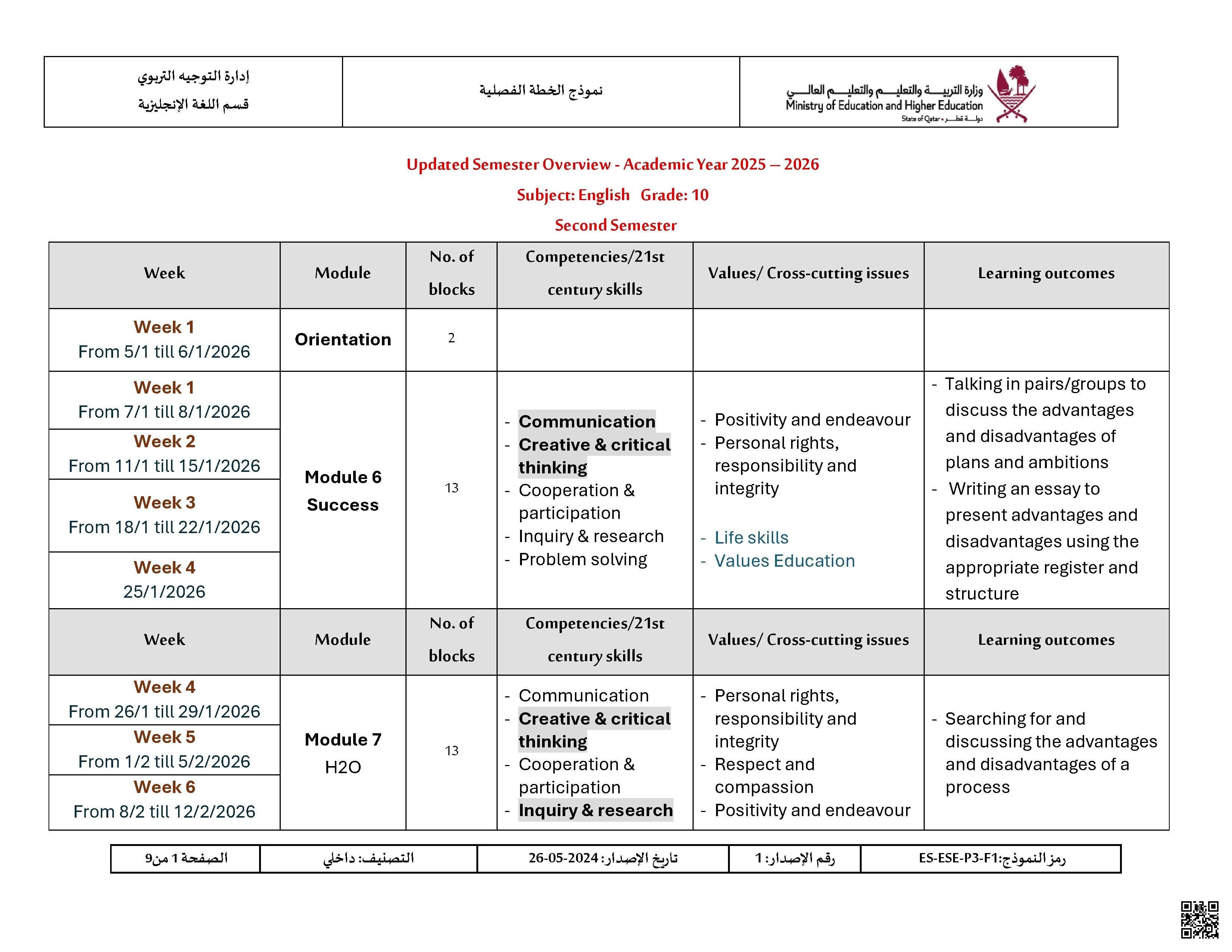 الخطة الفصلية المعدلة للفصل الثاني - لغة انجليزية - الصف الصف العاشر - الفصل الفصل الثاني