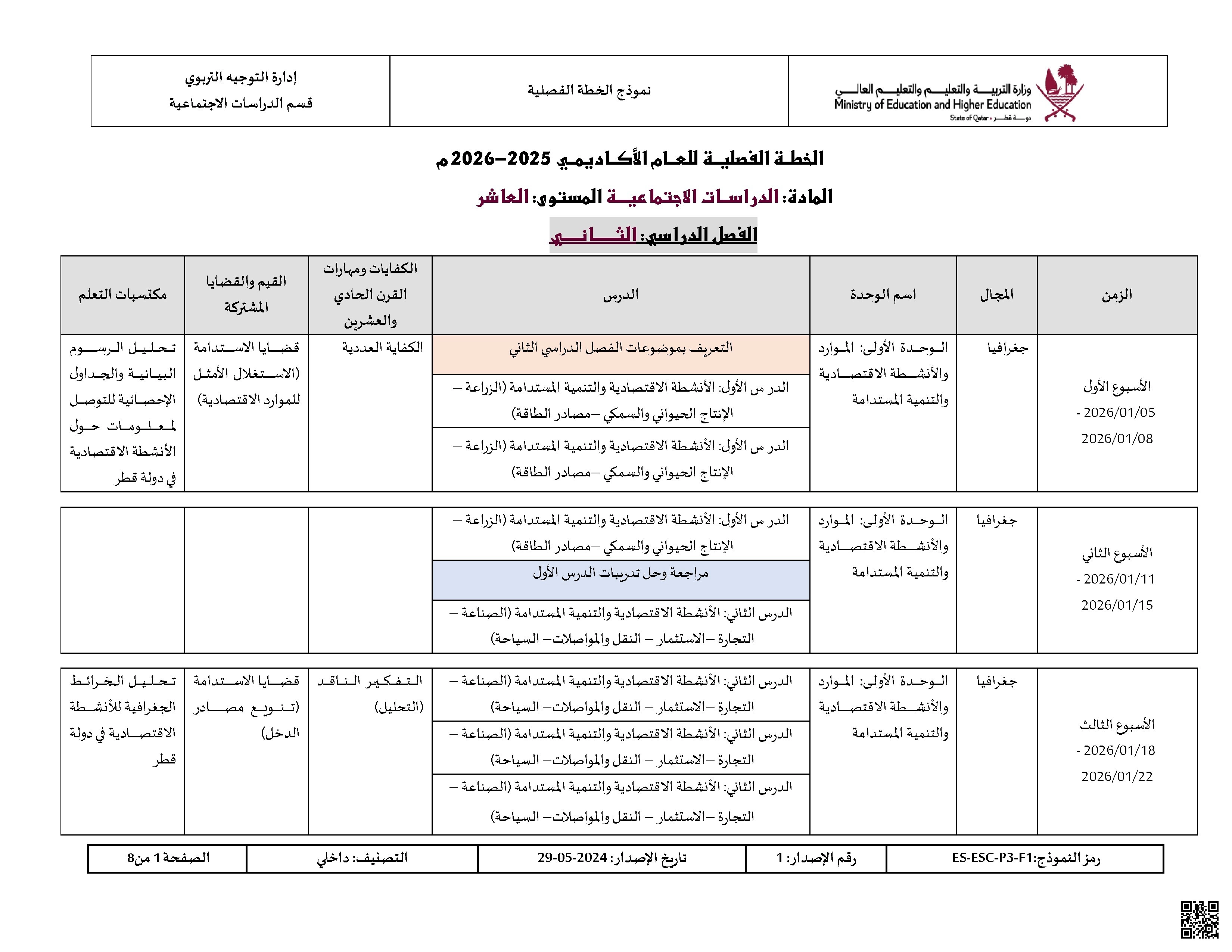 الخطة الفصلية المعدلة للفصل الثاني - اجتماعيات - الصف الصف العاشر - الفصل الفصل الثاني