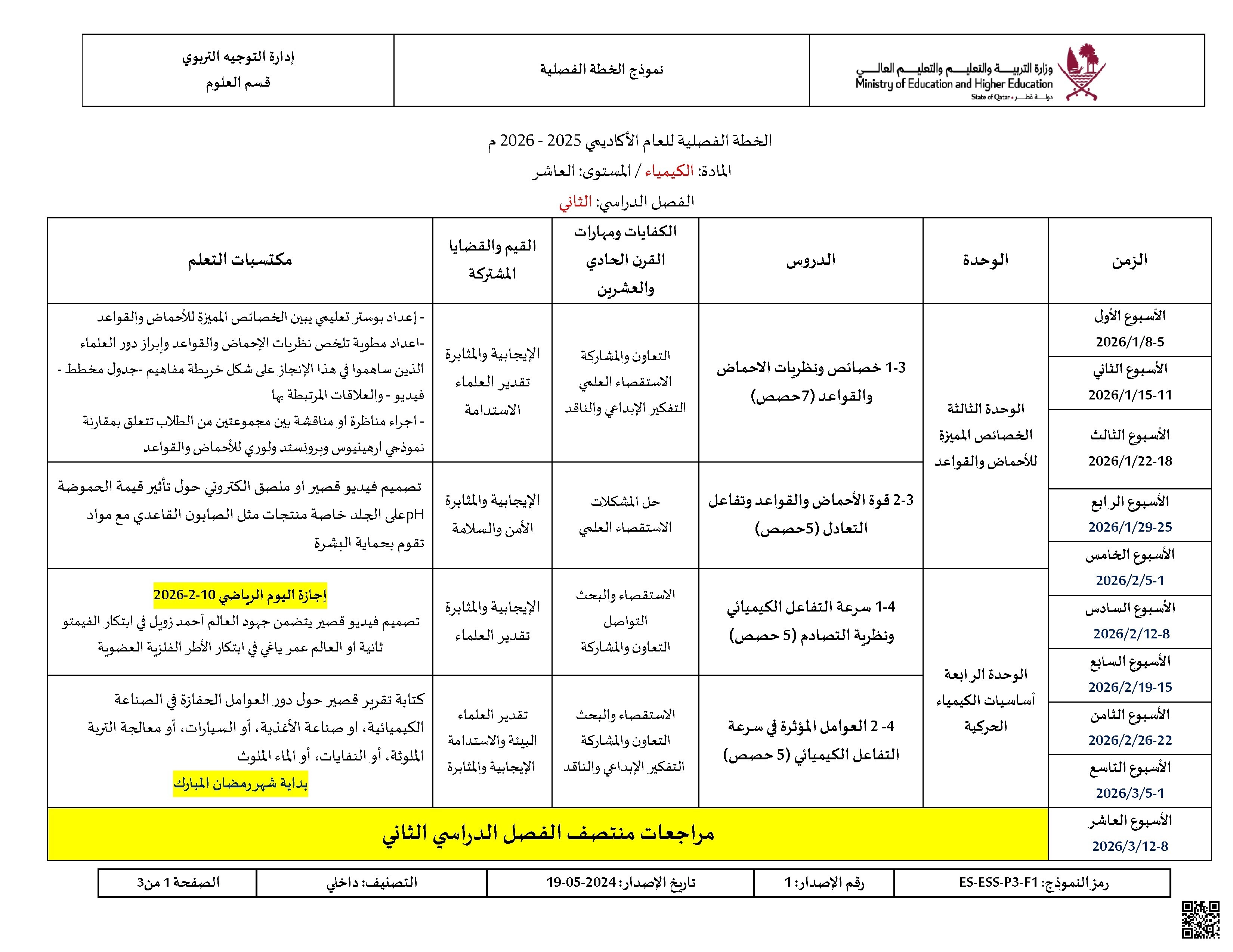 الخطة الفصلية المعدلة للفصل الثاني - كيمياء - الصف الصف العاشر - الفصل الفصل الثاني
