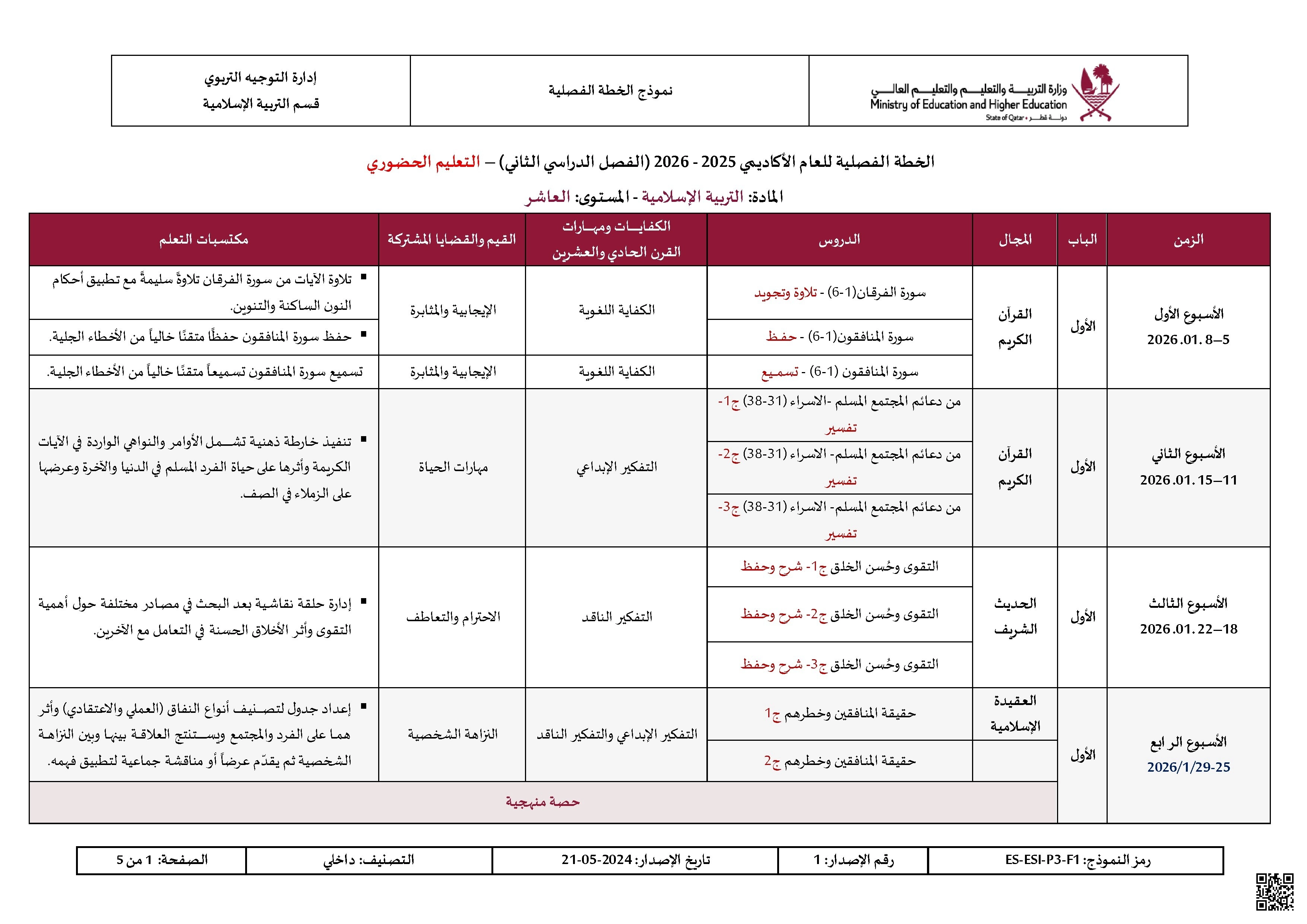 الخطة الفصلية المعدلة للفصل الثاني - تربية اسلامية - الصف الصف العاشر - الفصل الفصل الثاني