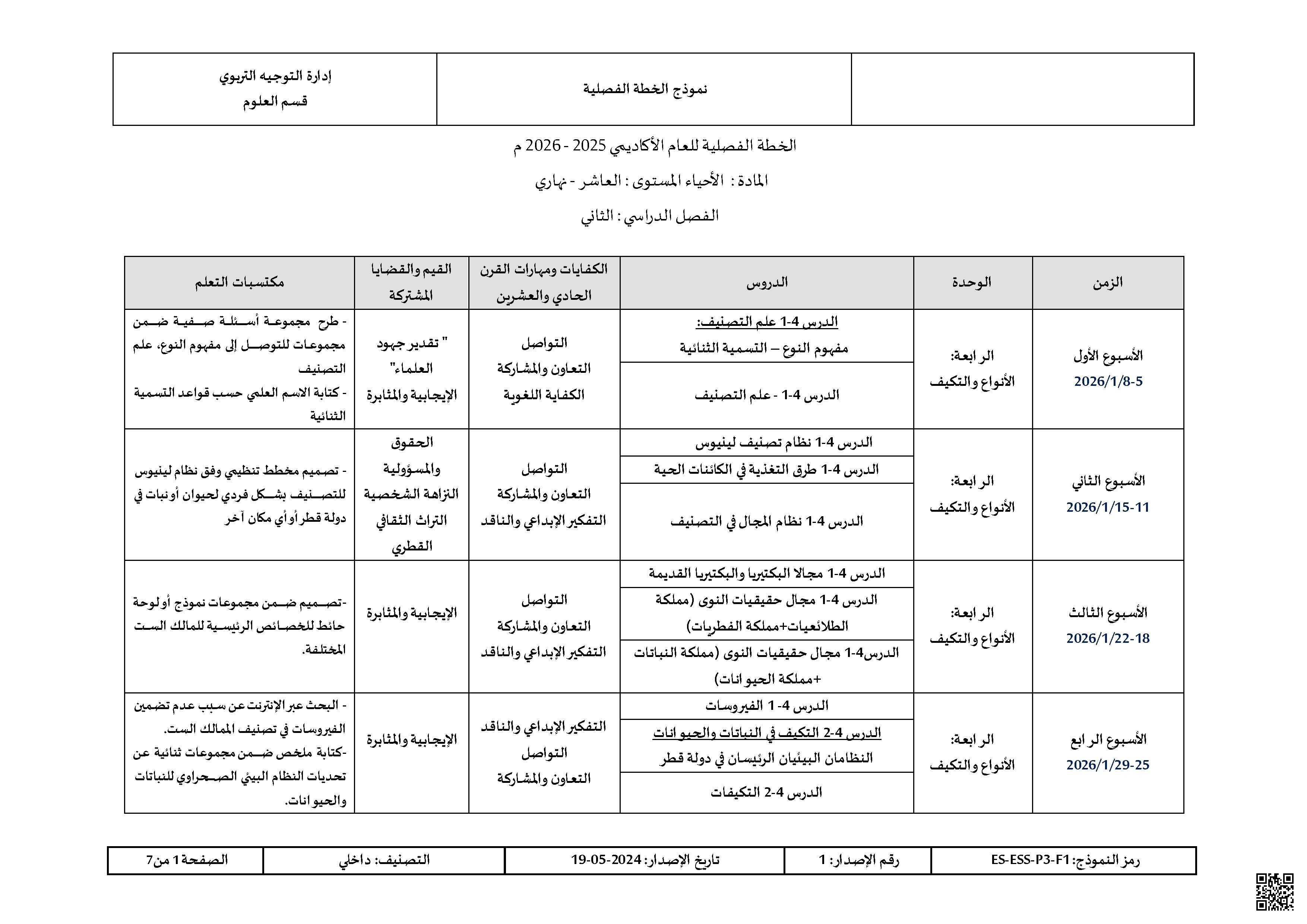 الخطة الفصلية المعدلة للفصل الثاني