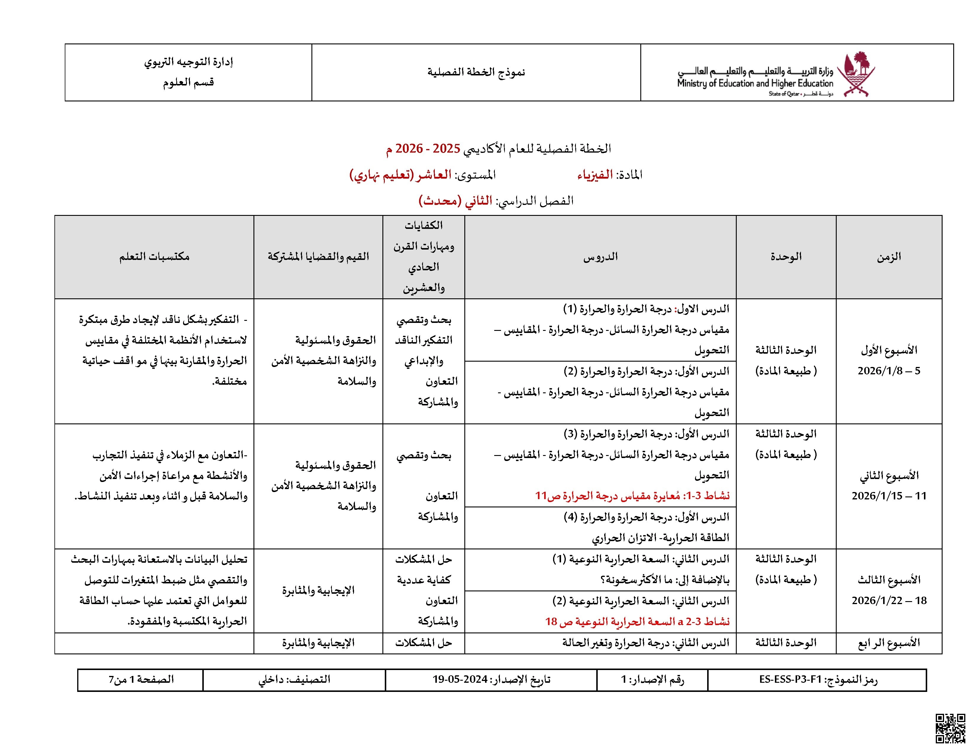 الخطة الفصلية المعدلة للفصل الثاني - فيزياء - الصف الصف العاشر - الفصل الفصل الثاني