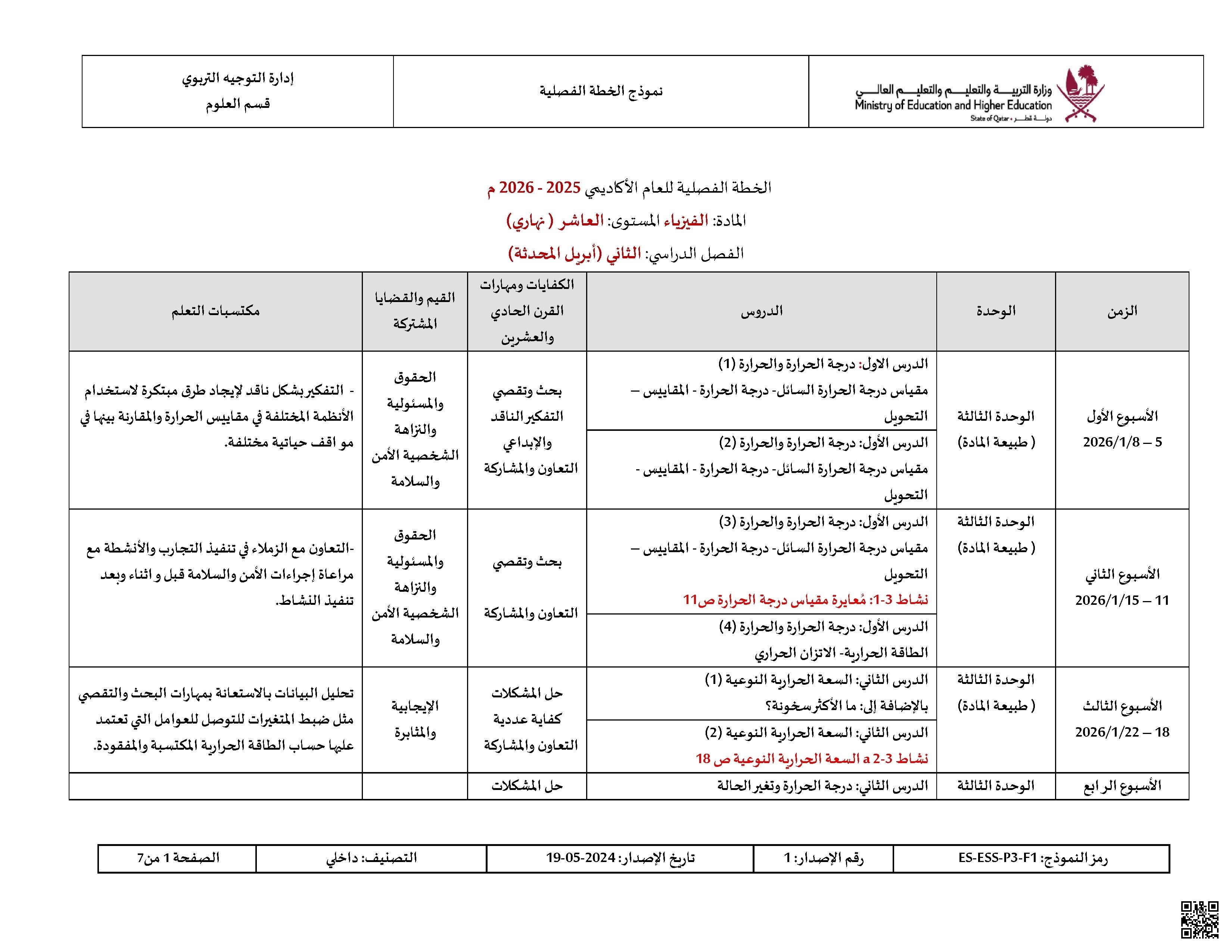 الخطة الفصلية المعدلة للفصل الثاني اخر تحديث 9 أبريل