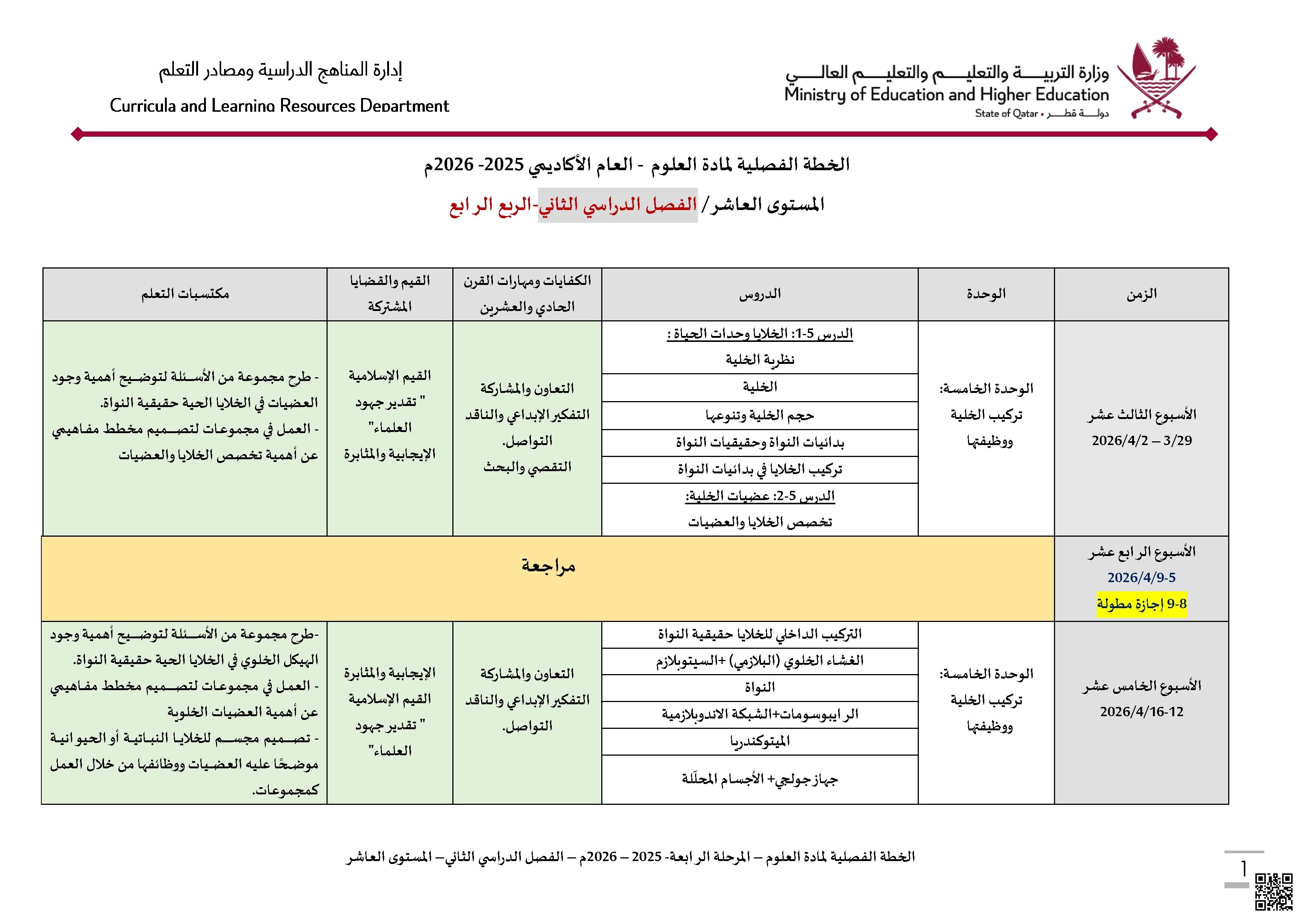الخطة الفصلية المعدلة للفصل الثاني اخر تحديث 9 أبريل