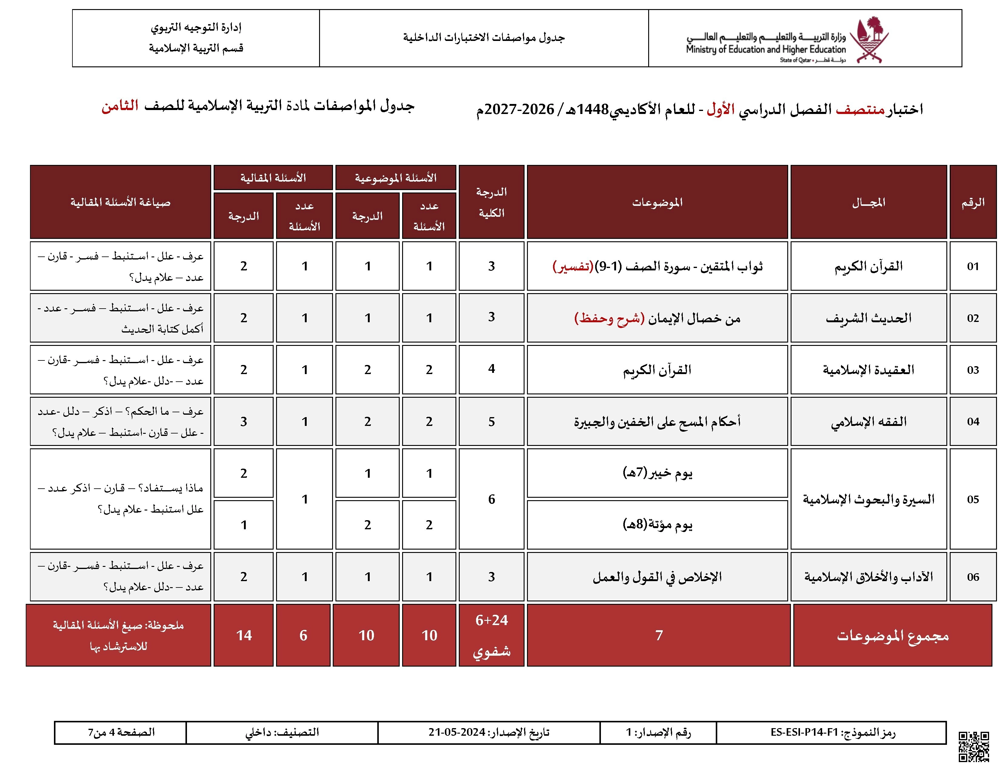 جدول مواصفات اختبار منتصف الفصل الأول 2027