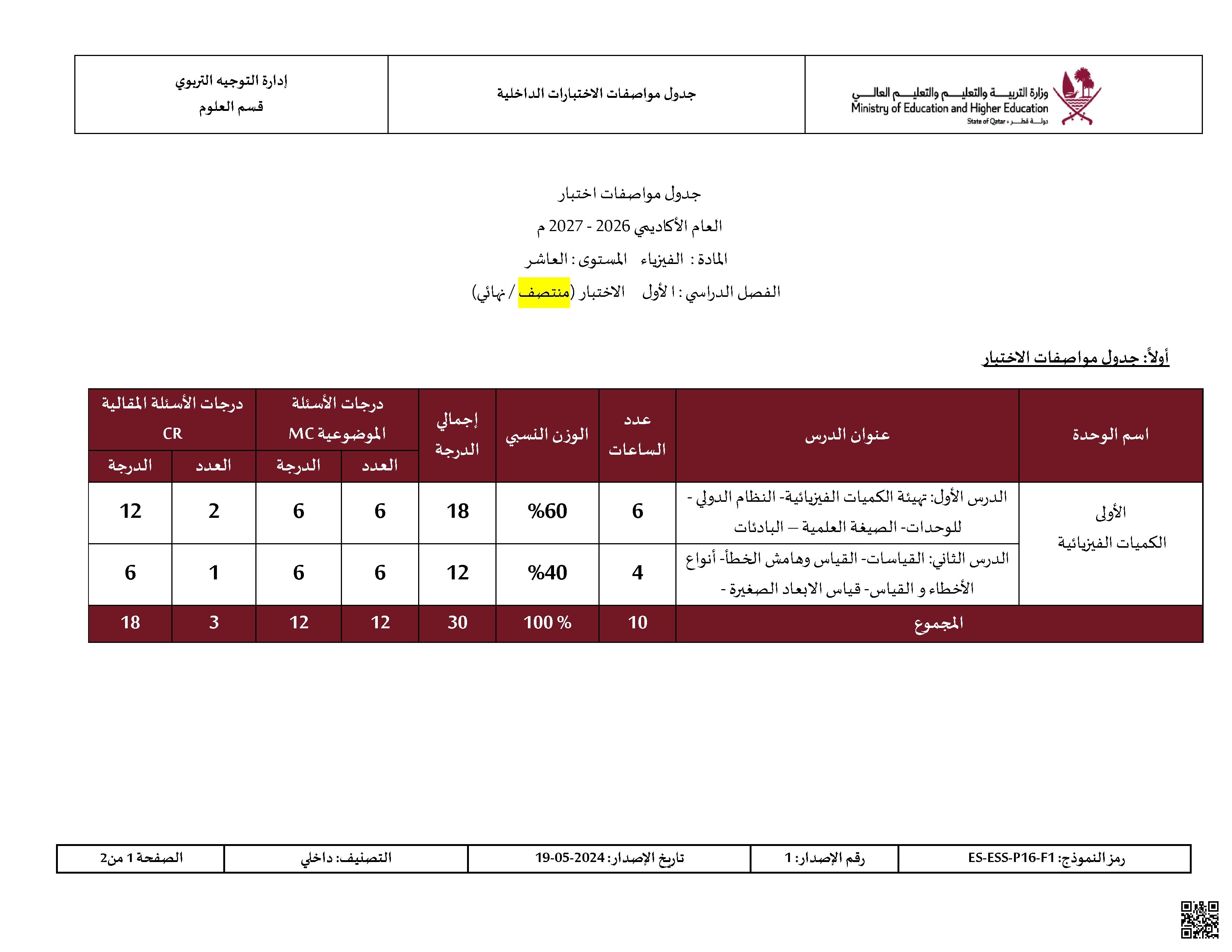 جدول مواصفات الاختبار