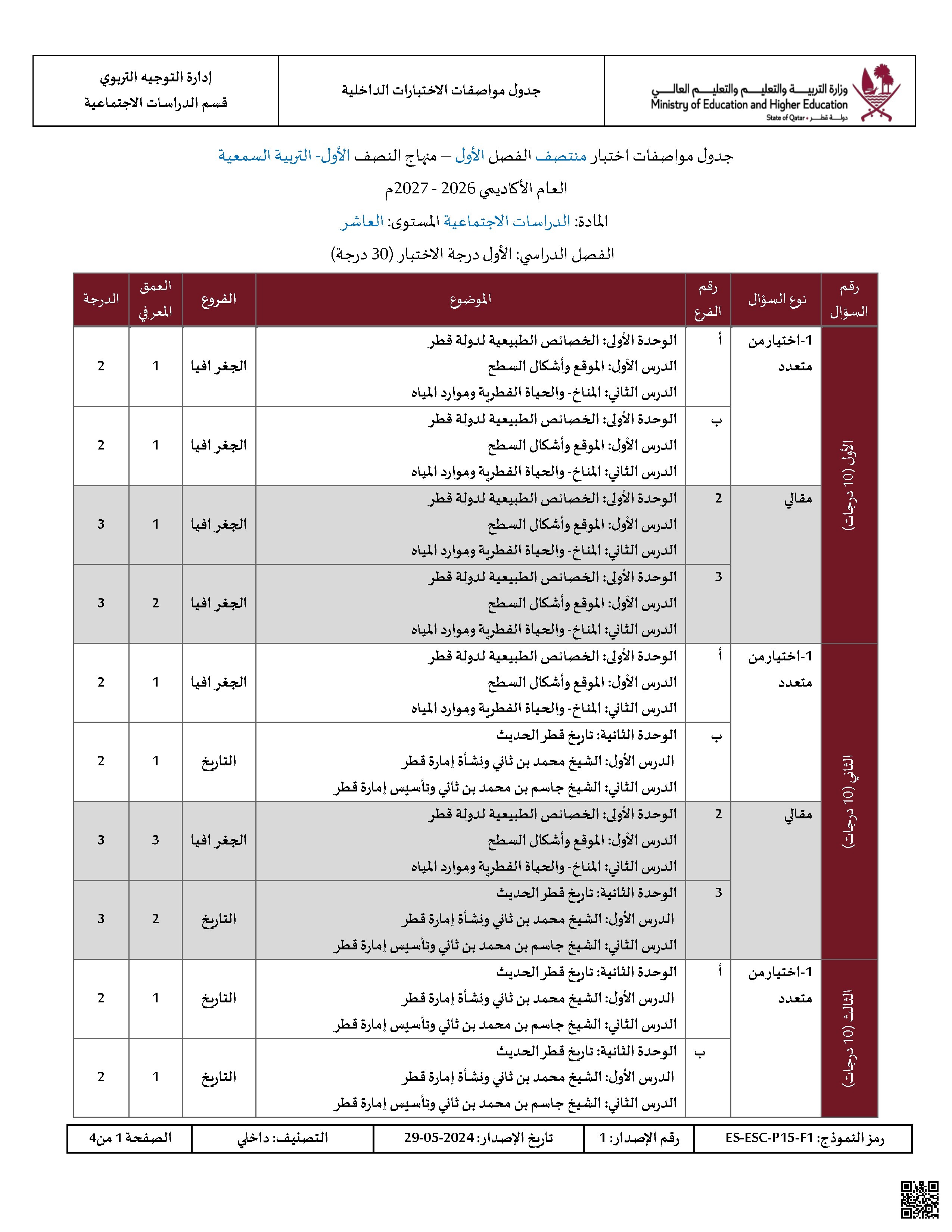 جدول مواصفات اختبار منتصف الفصل الأول (التربية السمعية)