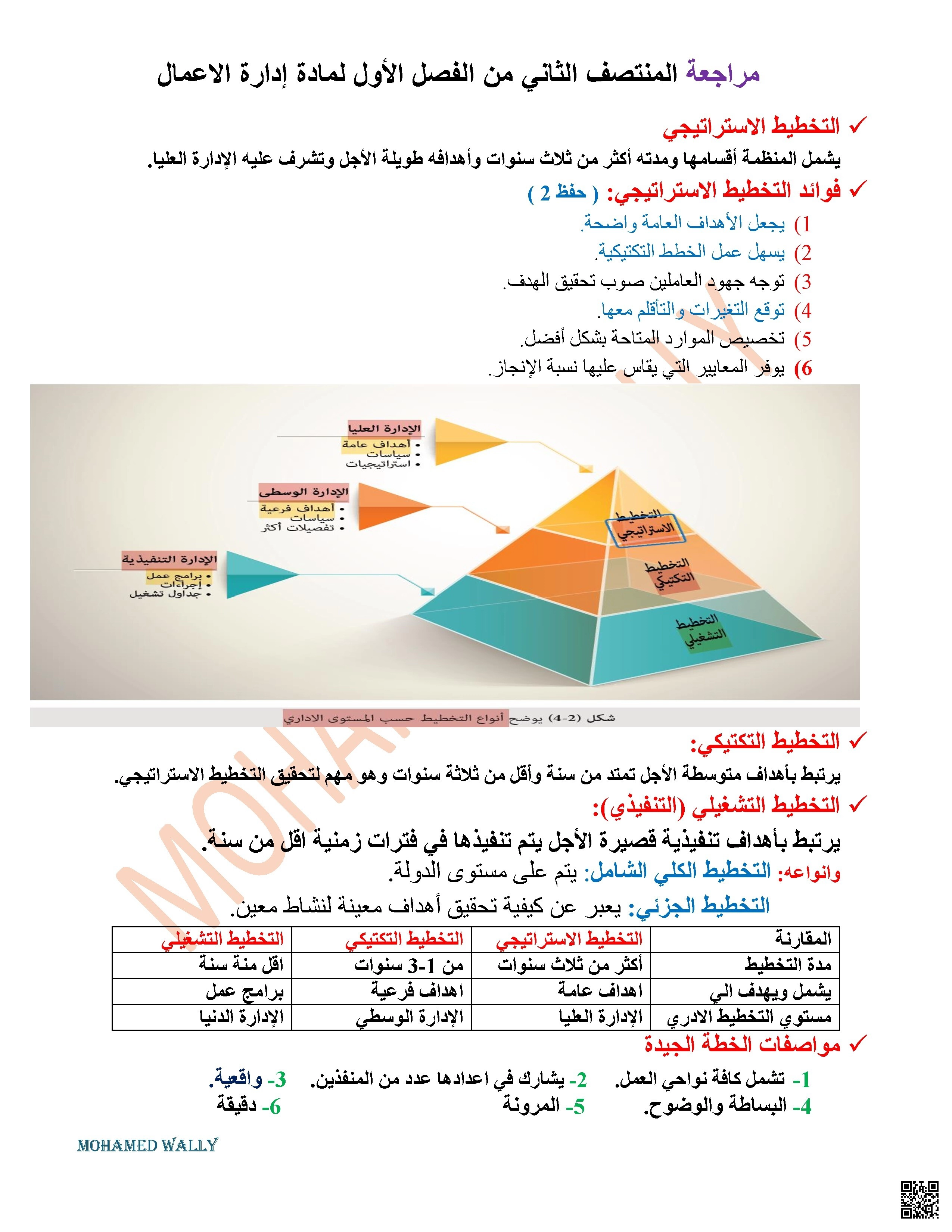 أوراق عمل نهاية الفصل للمدرس محمد والي - إدارة أعمال - الصف الصف الحادي عشر - الفصل الفصل الأول