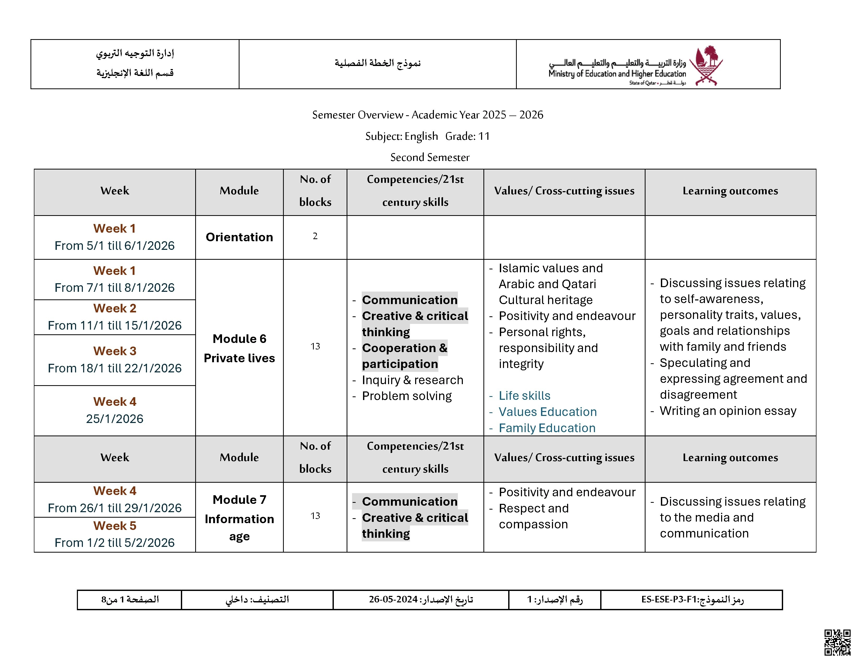 الخطة الفصلية للفصل الثاني - لغة انجليزية - الصف الصف الحادي عشر - الفصل الفصل الأول