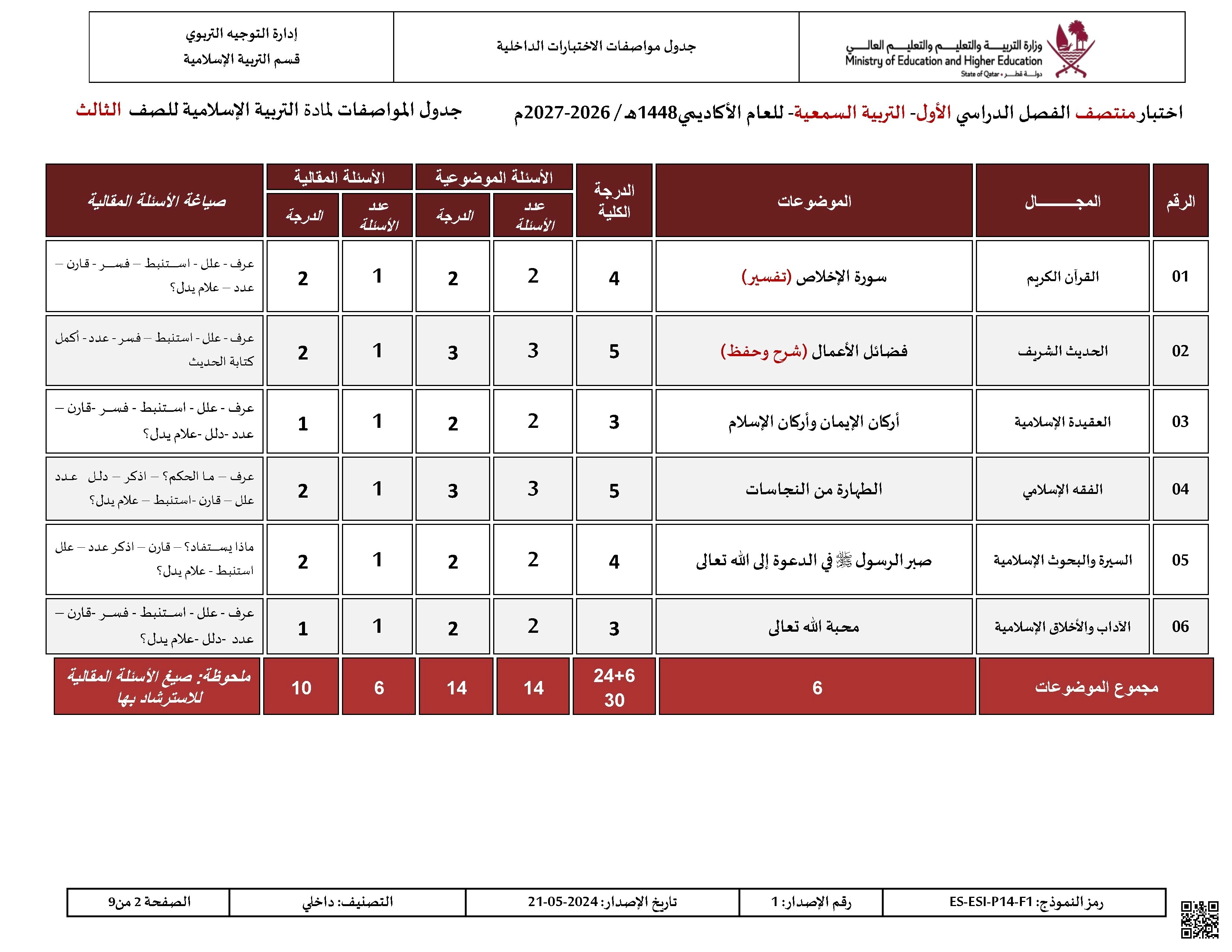 جدول مواصفات الاختبارات الداخلية