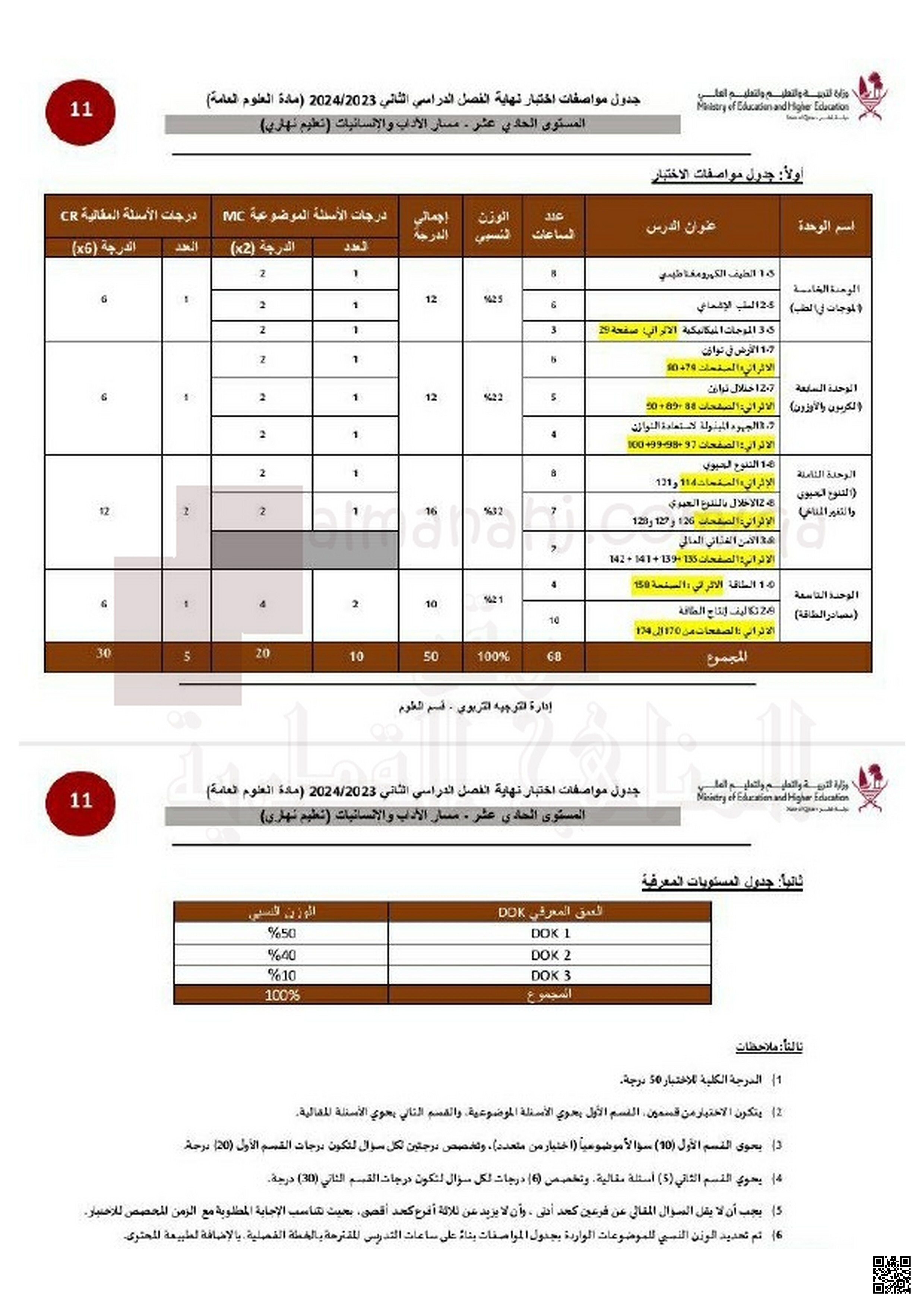 جدول مواصفات اختبار نهاية الفصل