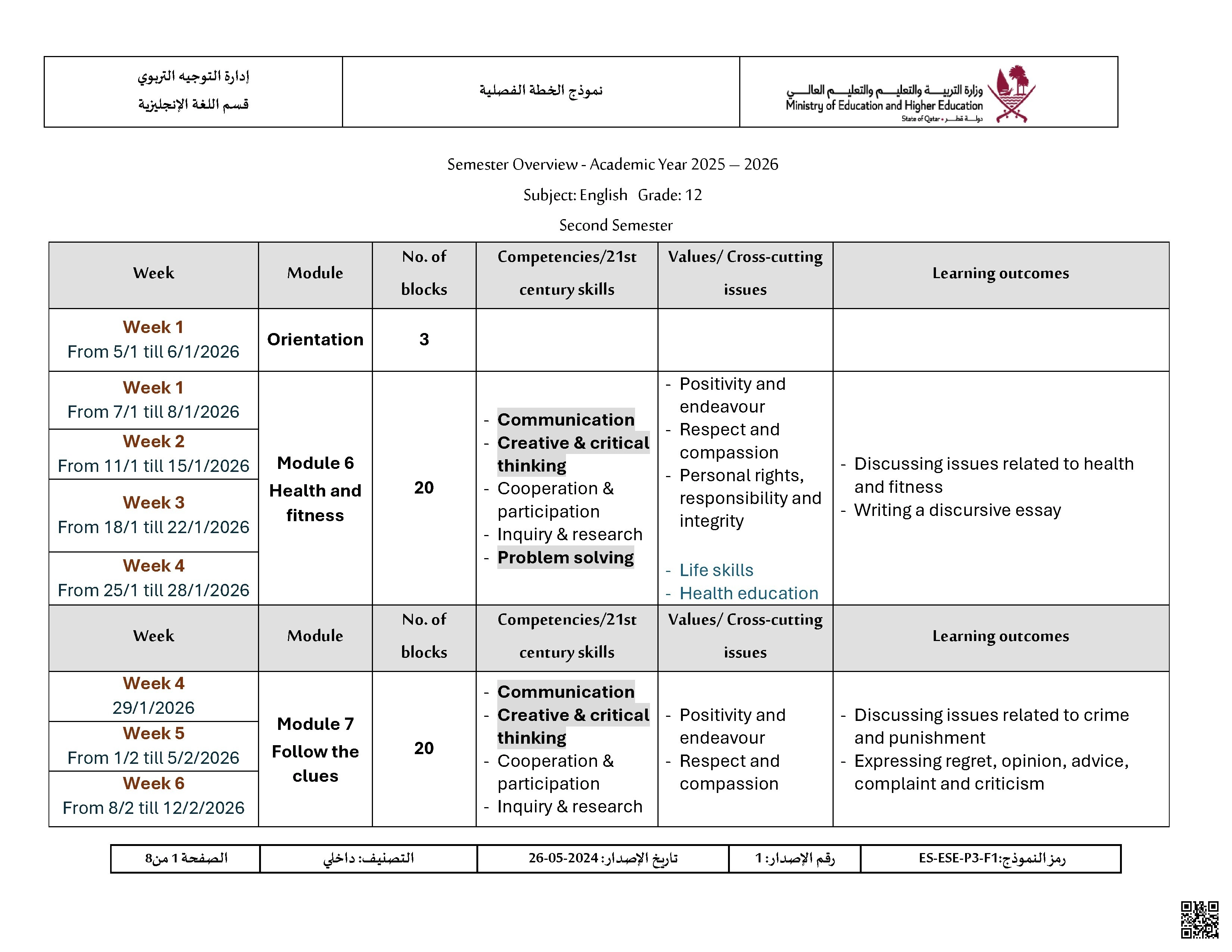 الخطة الفصلية للفصل الثاني - لغة انجليزية - الصف الصف الثاني عشر - الفصل الفصل الأول