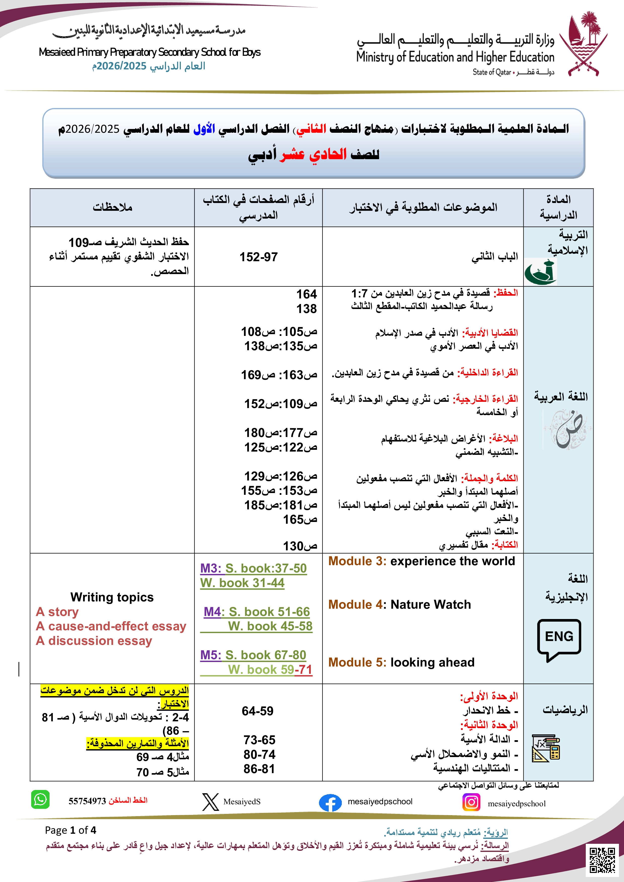 المحتوى المطلوب دراسته لاختبار نهاية الفصل - الامتحانات - الصف المستوى الحادي عشر الأدبي - الفصل الفصل الأول