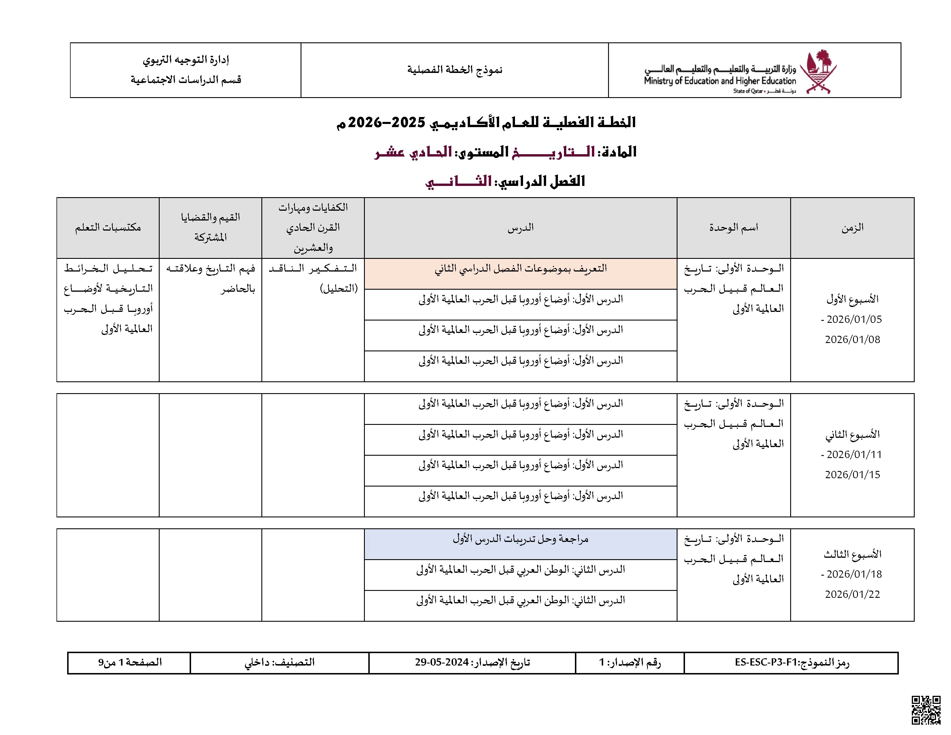 الخطة الفصلية للفصل الثاني - لغة انجليزية - الصف الصف الحادي عشر الأدبي - الفصل الفصل الأول