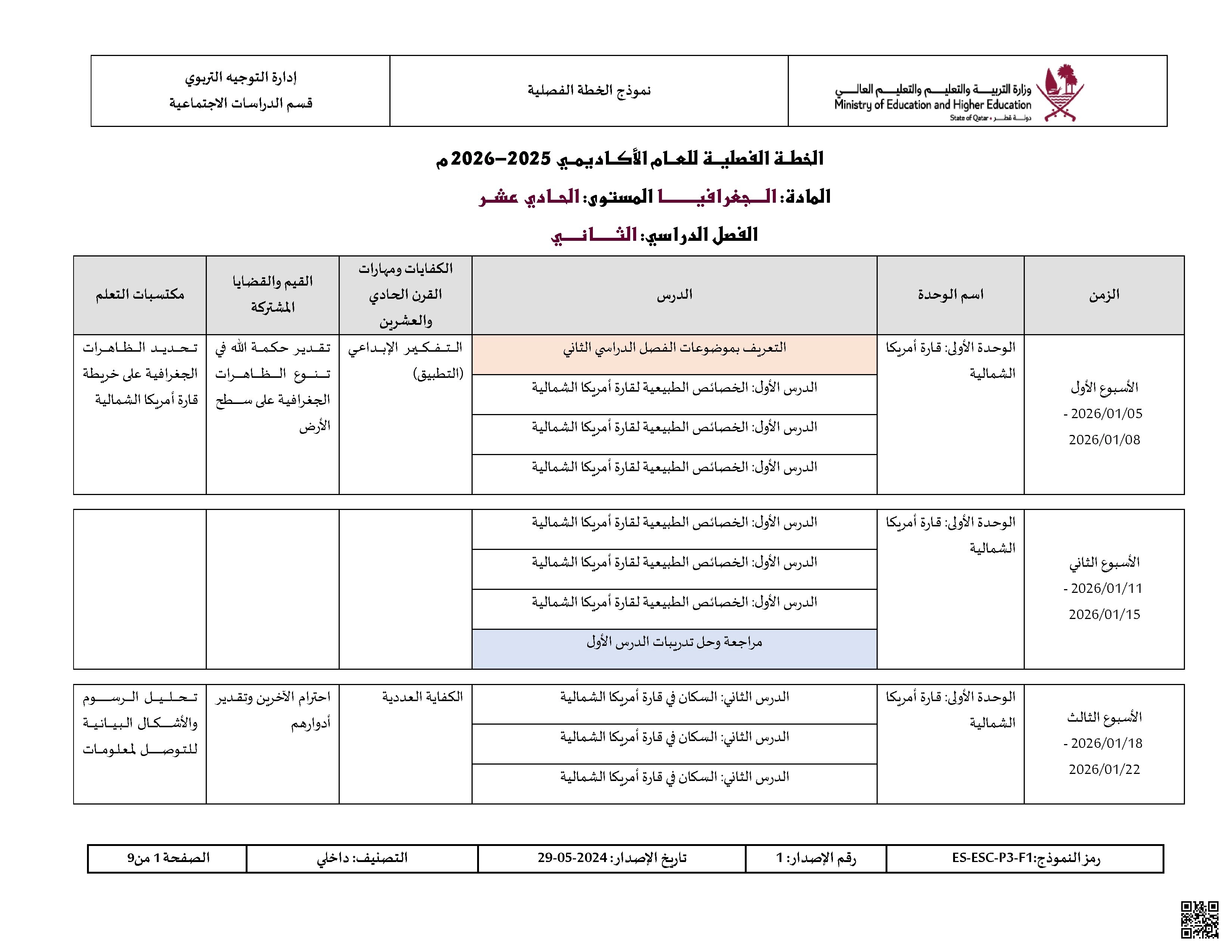 الخطة الفصلية للفصل الثاني - جغرافيا - الصف الصف الحادي عشر الأدبي - الفصل الفصل الأول