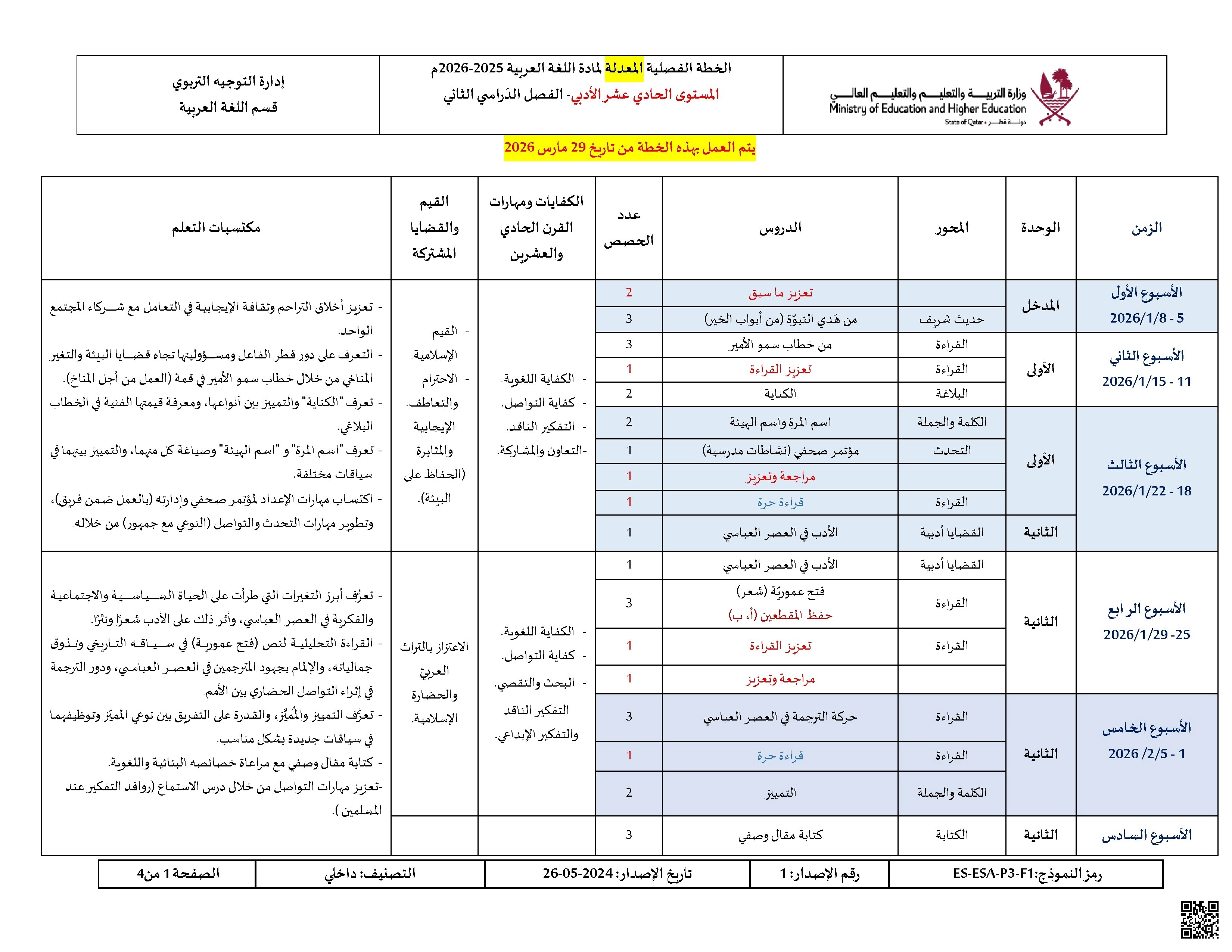 الخطة الفصلية المعدلة للفصل الثاني - لغة عربية - الصف الصف الحادي عشر الأدبي - الفصل الفصل الثاني