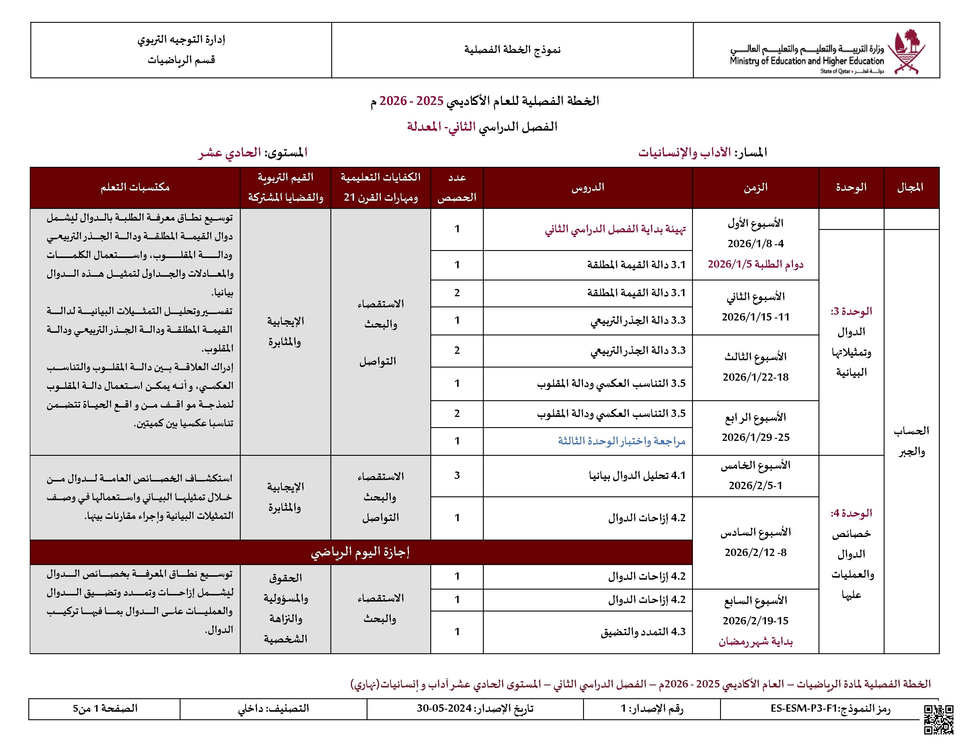 الخطة الفصلية المعدلة للفصل الثاني - رياضيات - الصف الصف الحادي عشر الأدبي - الفصل الفصل الثاني