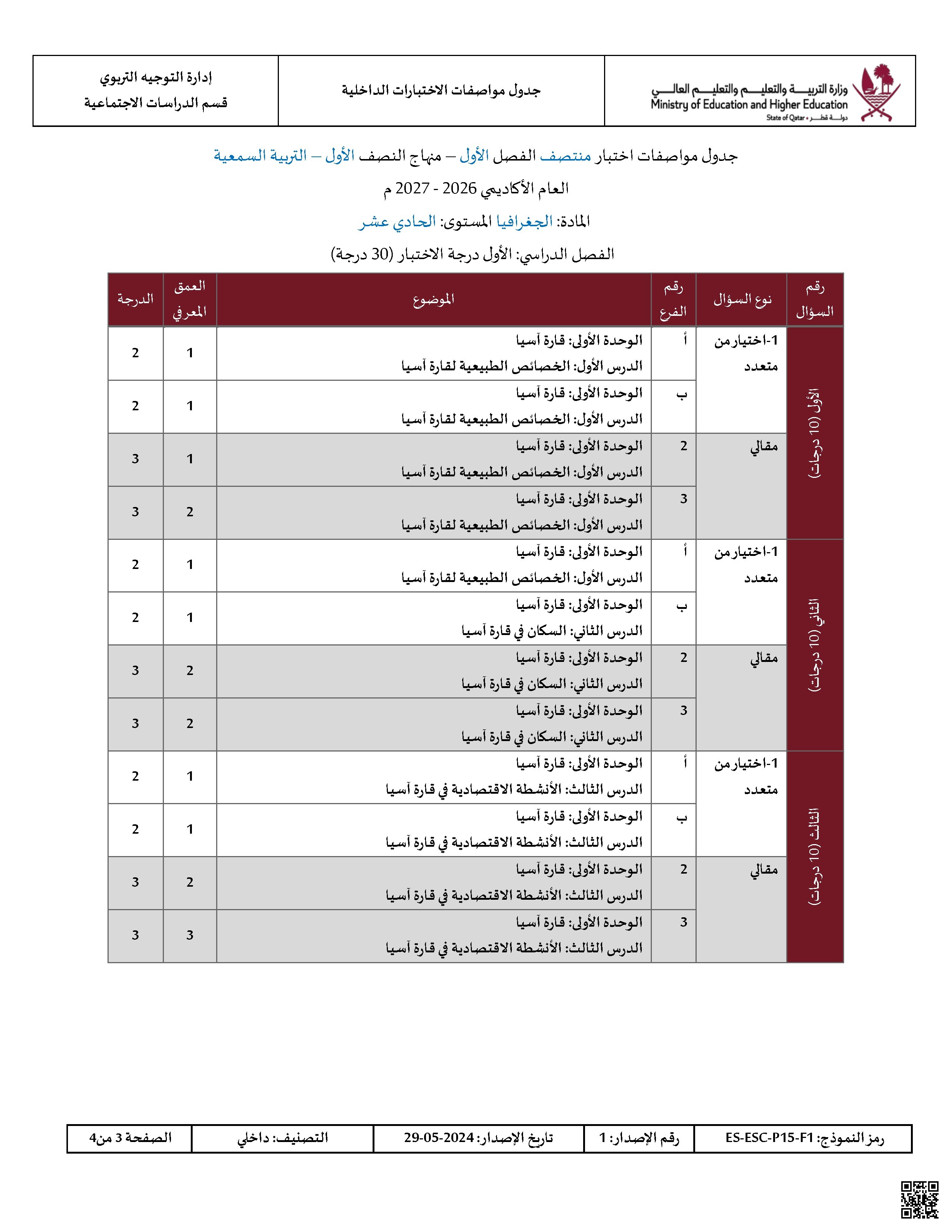 جدول مواصفات اختبار منتصف الفصل الأول (التربية السمعية)