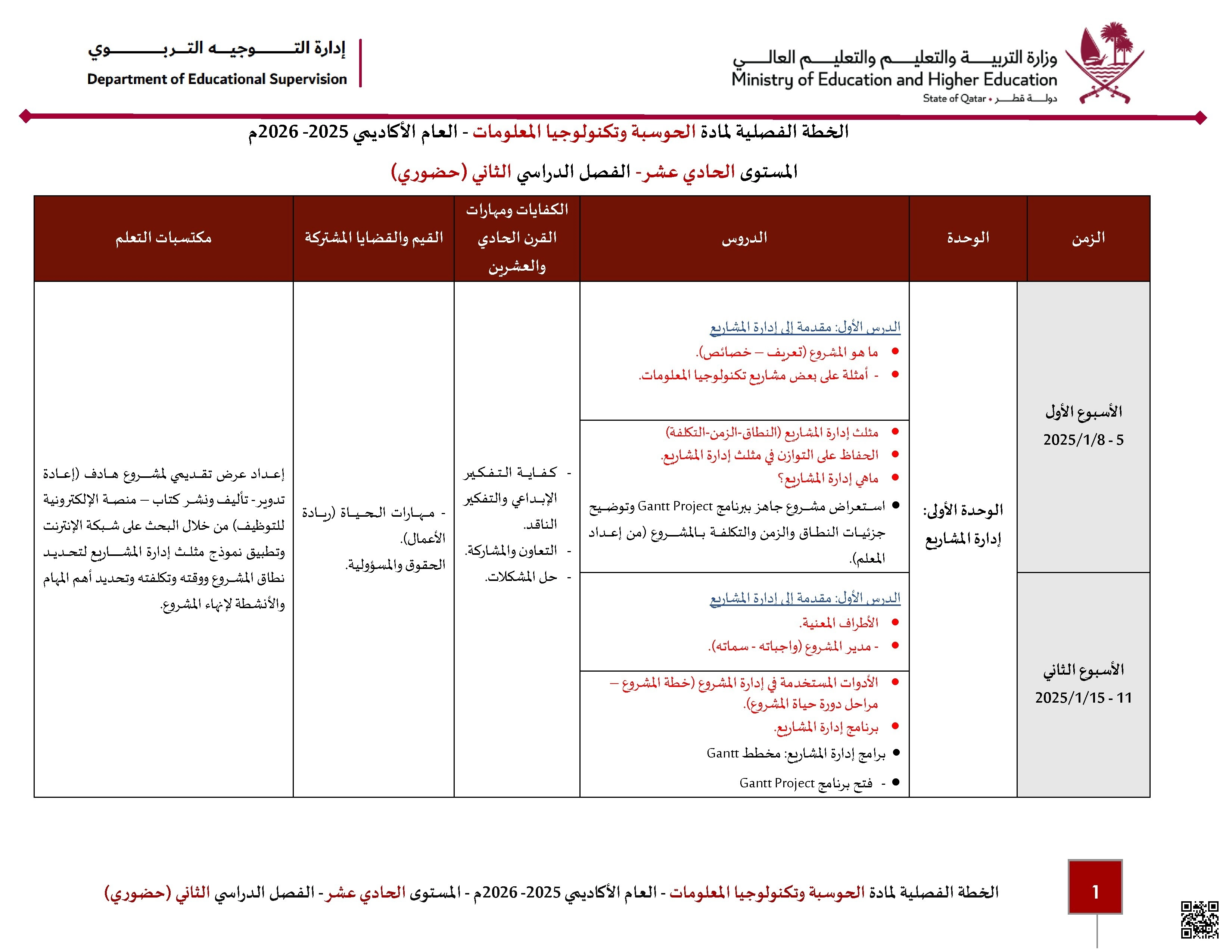 الخطة الفصلية المعدلة للفصل الثاني - علوم الحاسب - الصف الصف الحادي عشر العلمي - الفصل الفصل الثاني