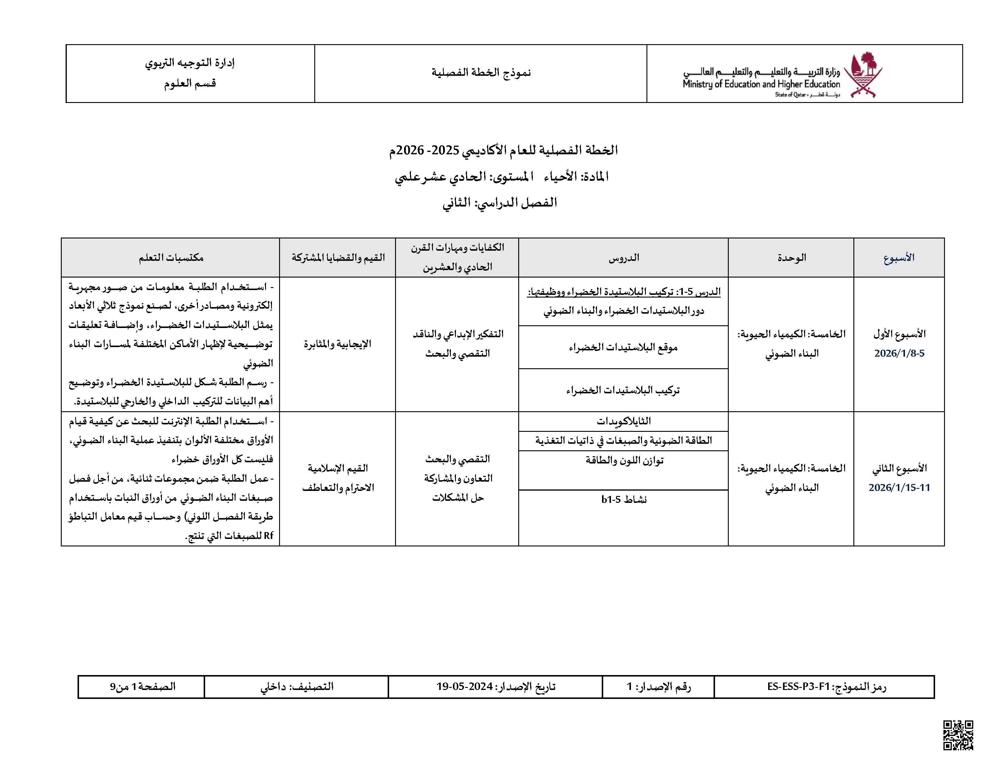 الخطة الفصلية المعدلة للفصل الثاني - علوم - الصف الصف الحادي عشر العلمي - الفصل الفصل الثاني