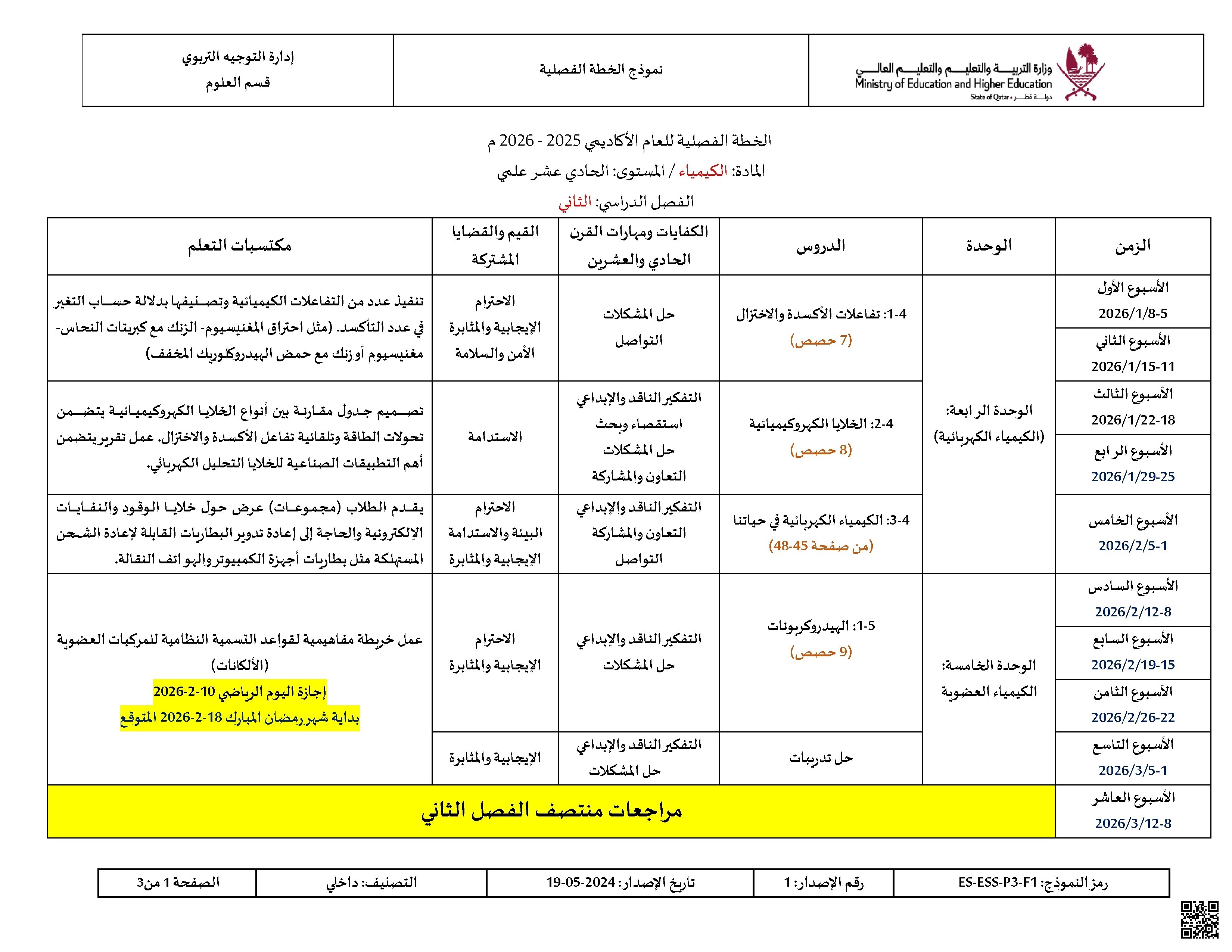الخطة الفصلية المعدلة للفصل الثاني - كيمياء - الصف الصف الحادي عشر العلمي - الفصل الفصل الثاني