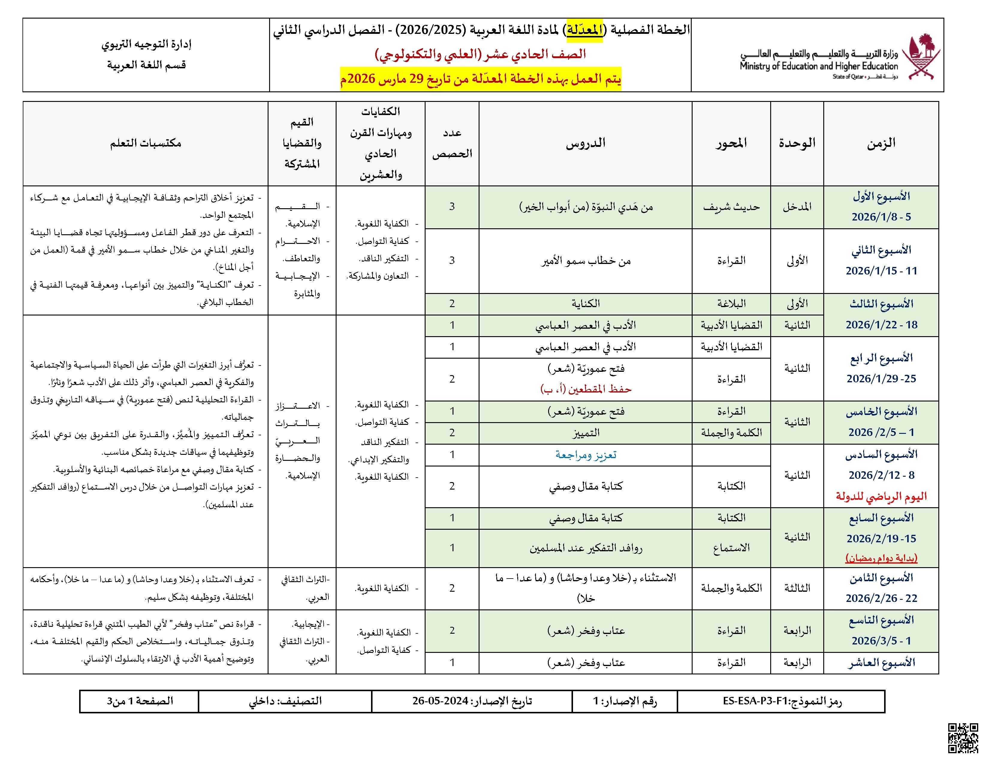 الخطة الفصلية المعدلة للفصل الثاني - لغة عربية - الصف الصف الحادي عشر العلمي - الفصل الفصل الثاني